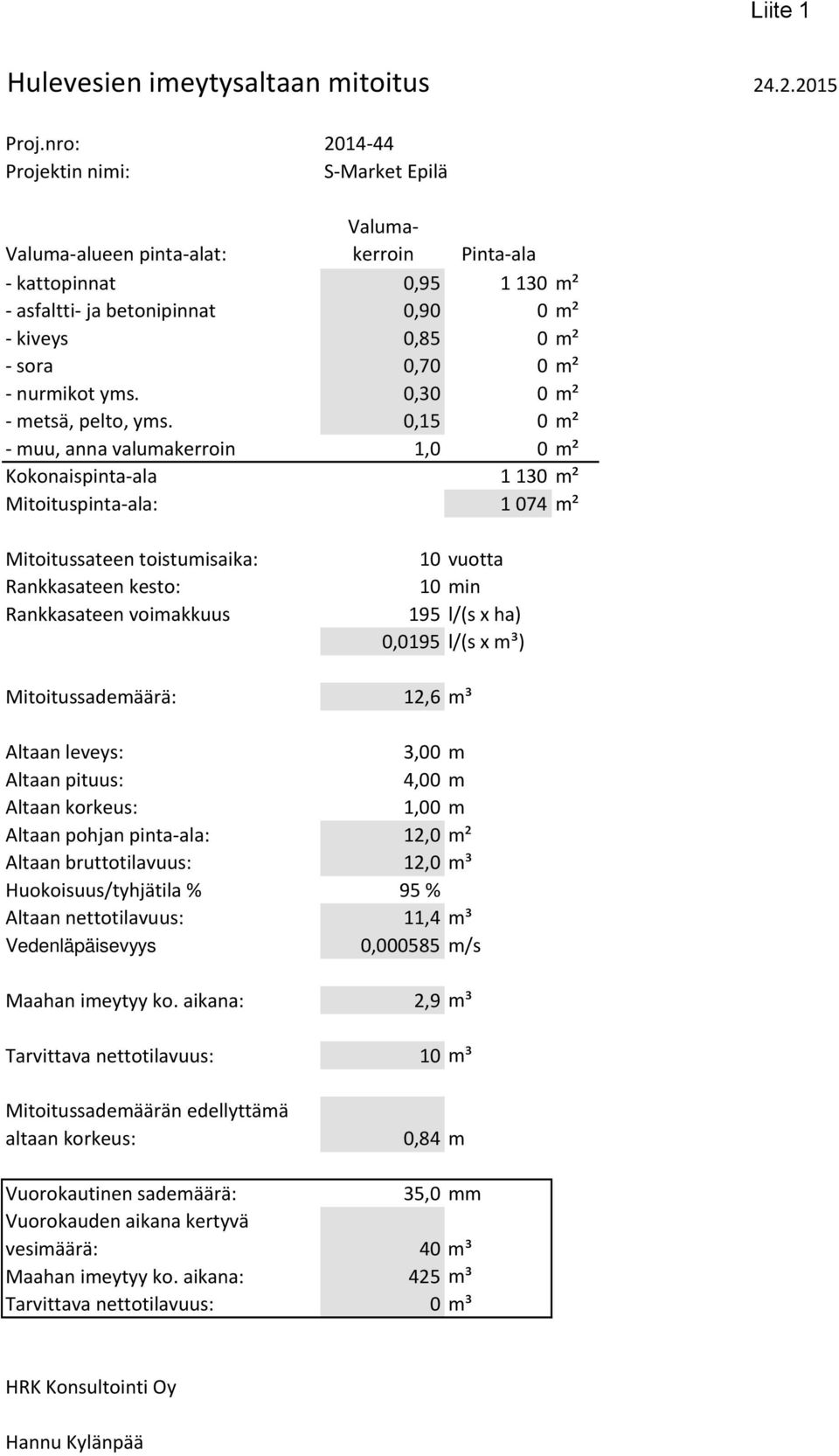 nurmikot yms. 0,30 0 m² - metsä, pelto, yms.
