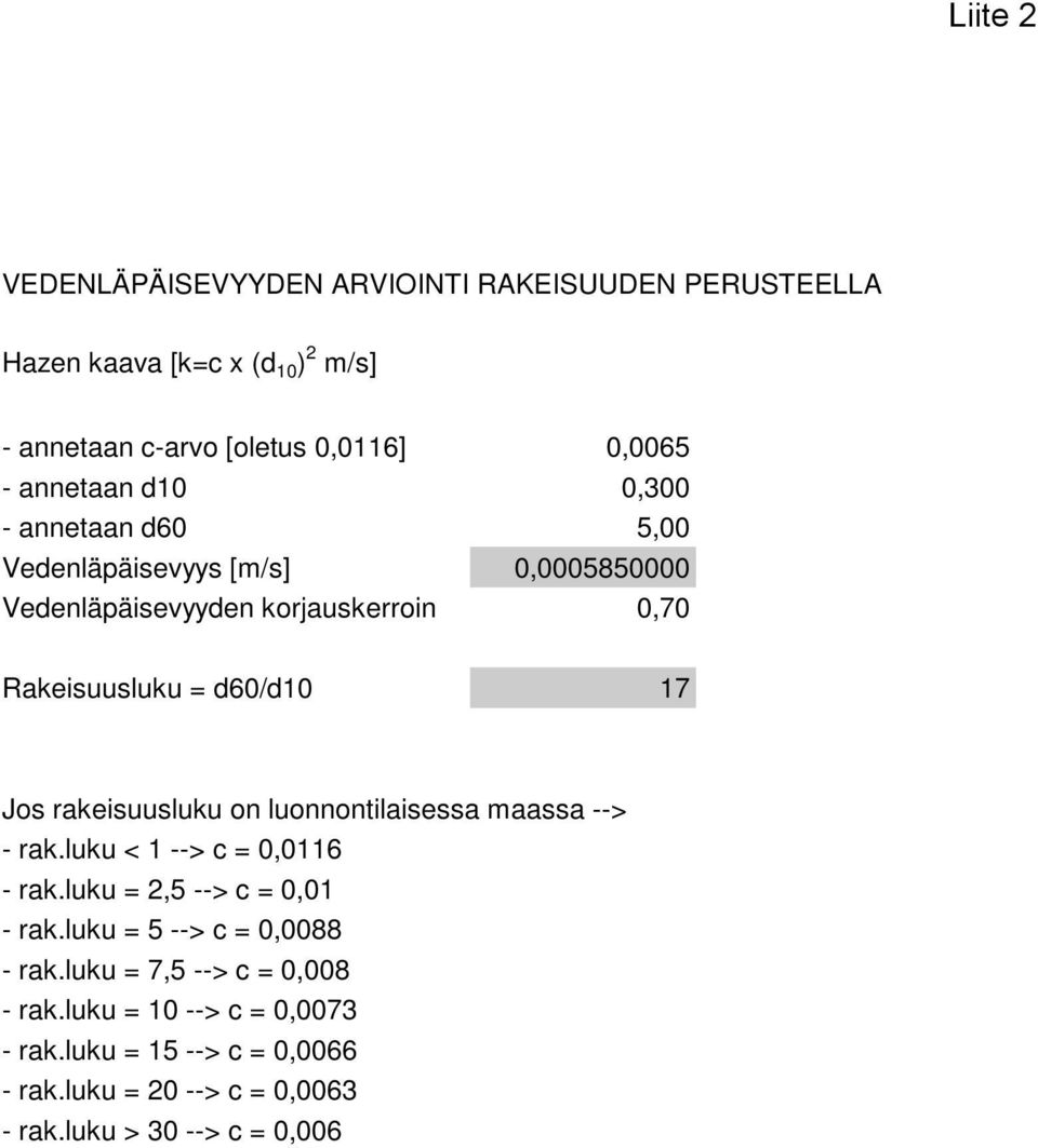 rakeisuusluku on luonnontilaisessa maassa --> - rak.luku < 1 --> c = 0,0116 - rak.luku = 2,5 --> c = 0,01 - rak.
