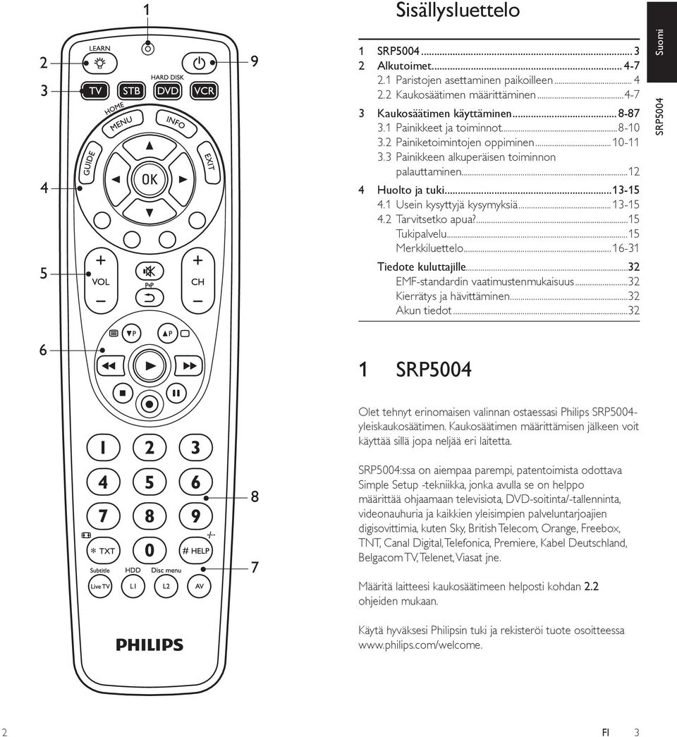 ...15 Tukipalvelu...15 Merkkiluettelo...16-31 Tiedote kuluttajille...32 EMF-standardin vaatimustenmukaisuus...32 Kierrätys ja hävittäminen...32 Akun tiedot.