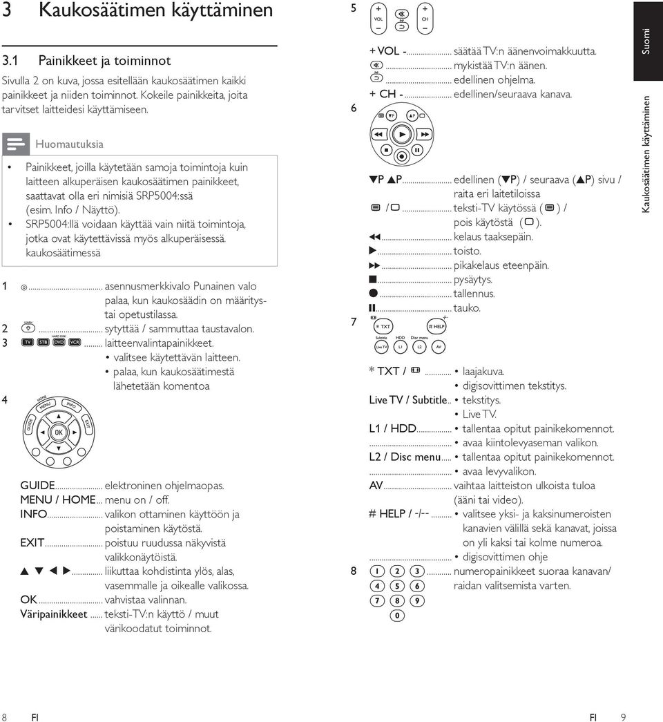 Huomautuksia Painikkeet, joilla käytetään samoja toimintoja kuin laitteen alkuperäisen kaukosäätimen painikkeet, saattavat olla eri nimisiä SRP5004:ssä (esim. Info / Näyttö).