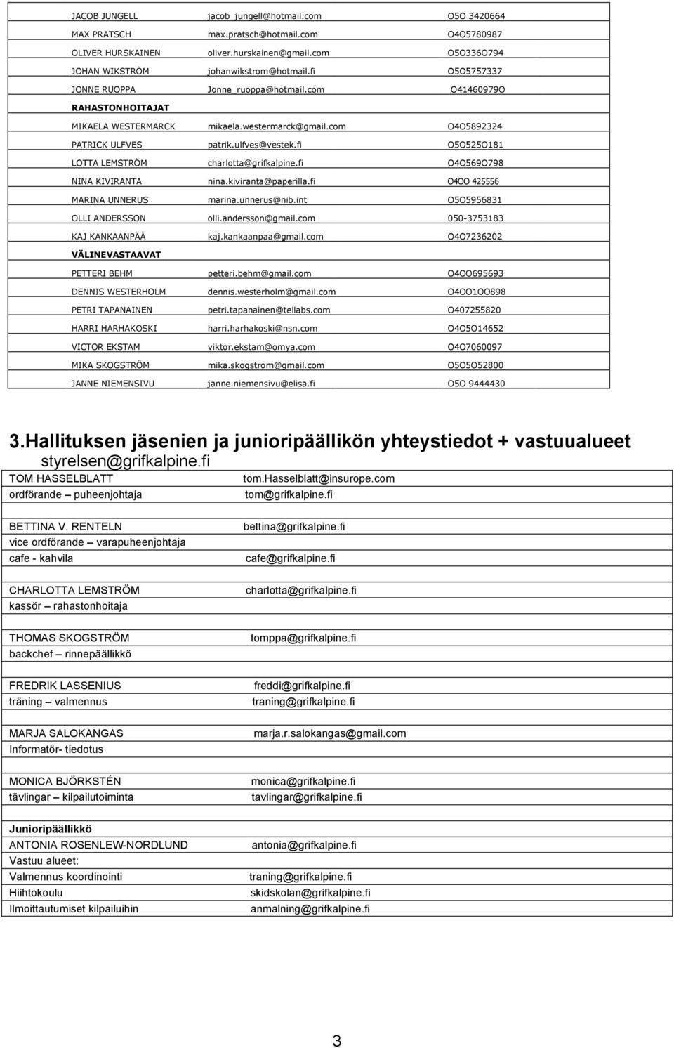 fi O5O525O181 LOTTA LEMSTRÖM charlotta@grifkalpine.fi O4O569O798 NINA KIVIRANTA nina.kiviranta@paperilla.fi O4OO 425556 MARINA UNNERUS marina.unnerus@nib.int O5O5956831 OLLI ANDERSSON olli.