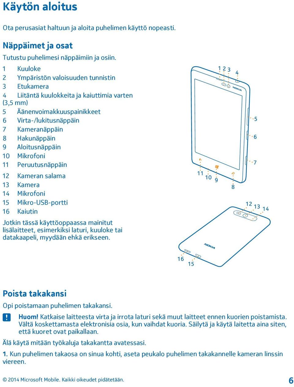 Aloitusnäppäin 10 Mikrofoni 11 Peruutusnäppäin 12 Kameran salama 13 Kamera 14 Mikrofoni 15 Mikro-USB-portti 16 Kaiutin Jotkin tässä käyttöoppaassa mainitut lisälaitteet, esimerkiksi laturi, kuuloke