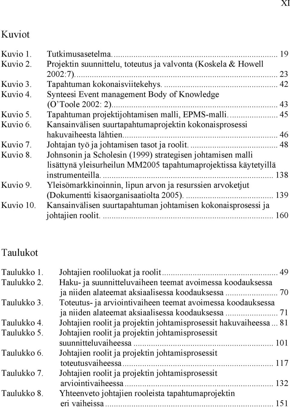 Kansainvälisen suurtapahtumaprojektin kokonaisprosessi hakuvaiheesta lähtien... 46 Kuvio 7. Johtajan työ ja johtamisen tasot ja roolit.... 48 Kuvio 8.