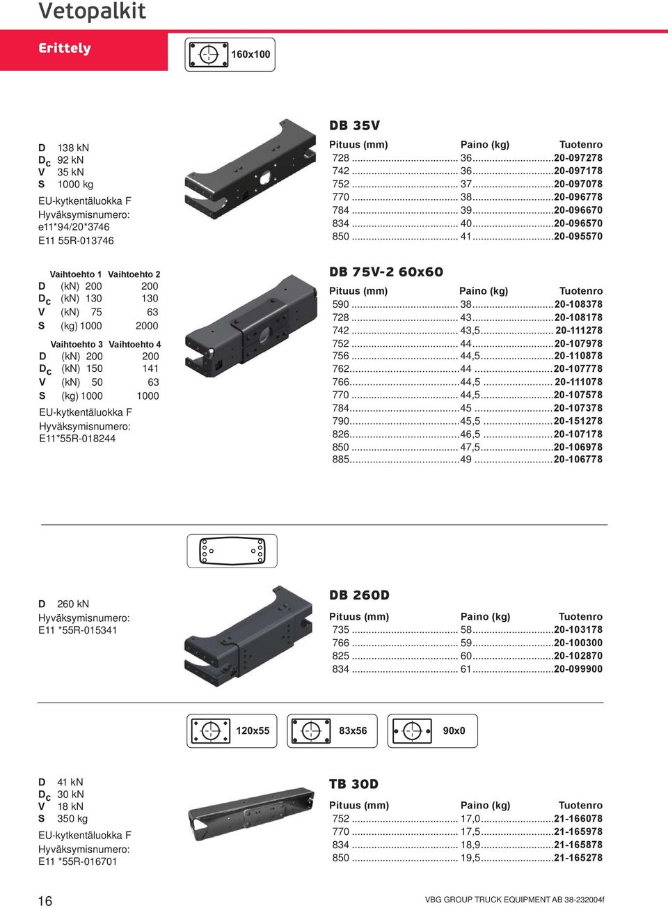 .. 37...20-097078 770... 38...20-096778 784... 39...20-096670 834... 40...20-096570 850... 41...20-095570 DB 75V-2 60x60 Pituus (mm) Paino (kg) Tuotenro 590... 38...20-108378 728... 43...20-108178 742.