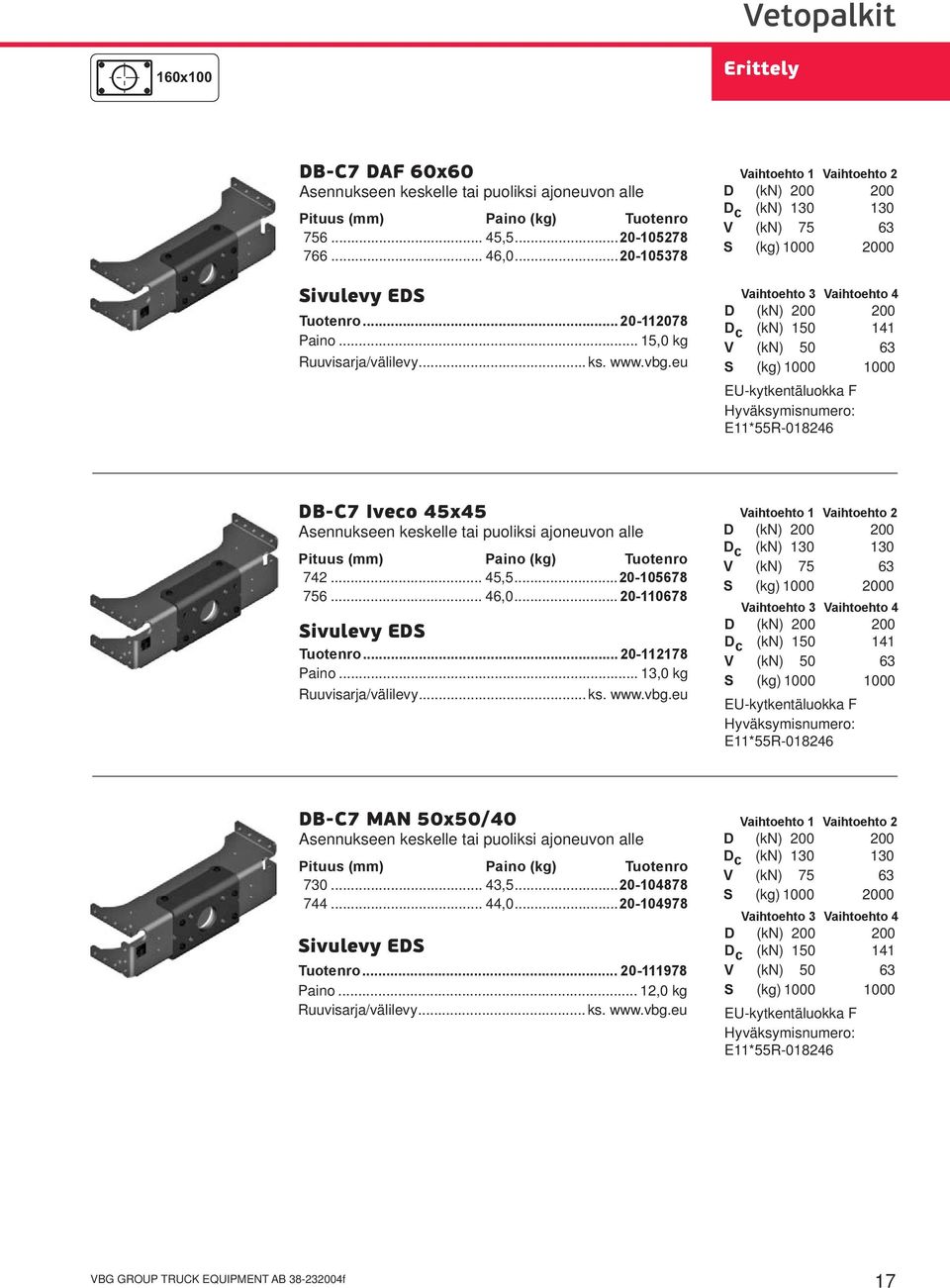 .. 15,0 kg Vaihtoehto 1 Vaihtoehto 2 D (kn) 200 200 D c (kn) 130 130 V (kn) 75 63 S (kg) 1000 2000 Vaihtoehto 3 Vaihtoehto 4 D (kn) 200 200 D c (kn) 150 141 V (kn) 50 63 S (kg) 1000 1000