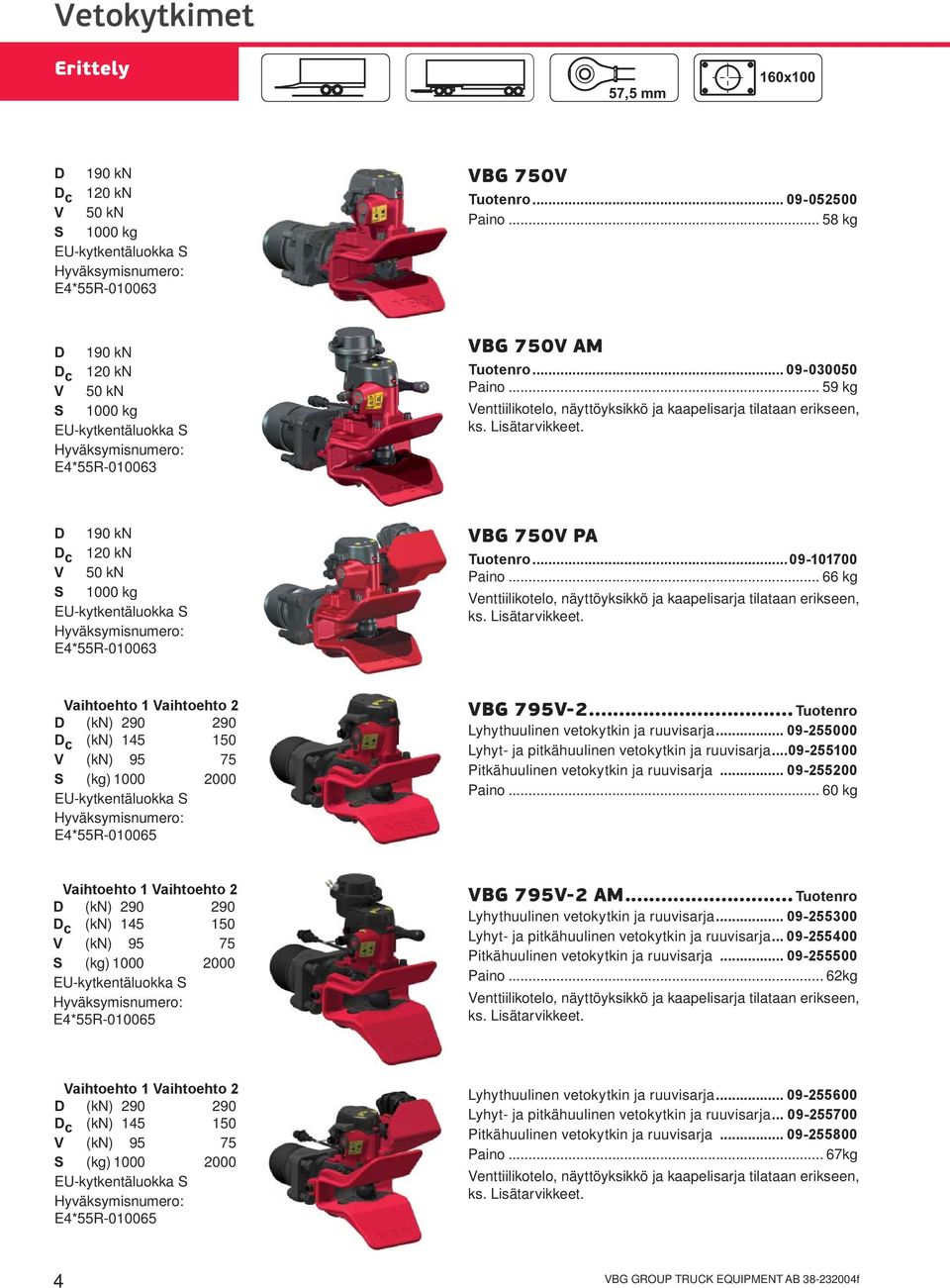 Lisätarvikkeet. D 190 kn D c 120 kn V 50 kn S 1000 kg EU-kytkentäluokka S E4*55R-010063 VBG 750V PA Tuotenro...09-101700 Paino.
