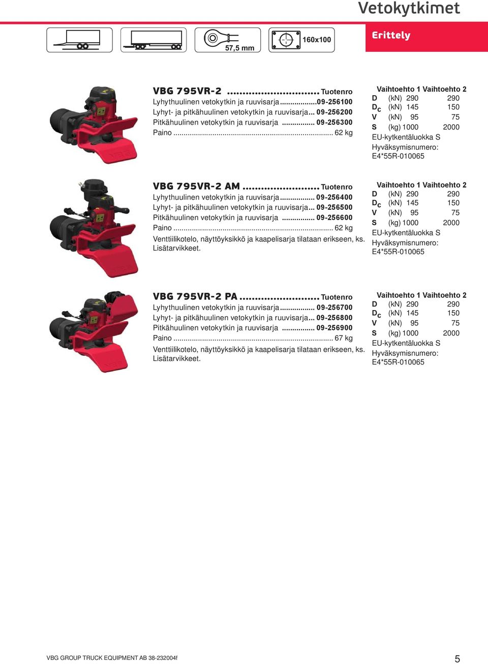 .. 62 kg Vaihtoehto 1 Vaihtoehto 2 D (kn) 290 290 D c (kn) 145 150 V (kn) 95 75 S (kg) 1000 2000 EU-kytkentäluokka S E4*55R-010065 VBG 795VR-2 AM... Tuotenro Lyhythuulinen vetokytkin ja ruuvisarja.