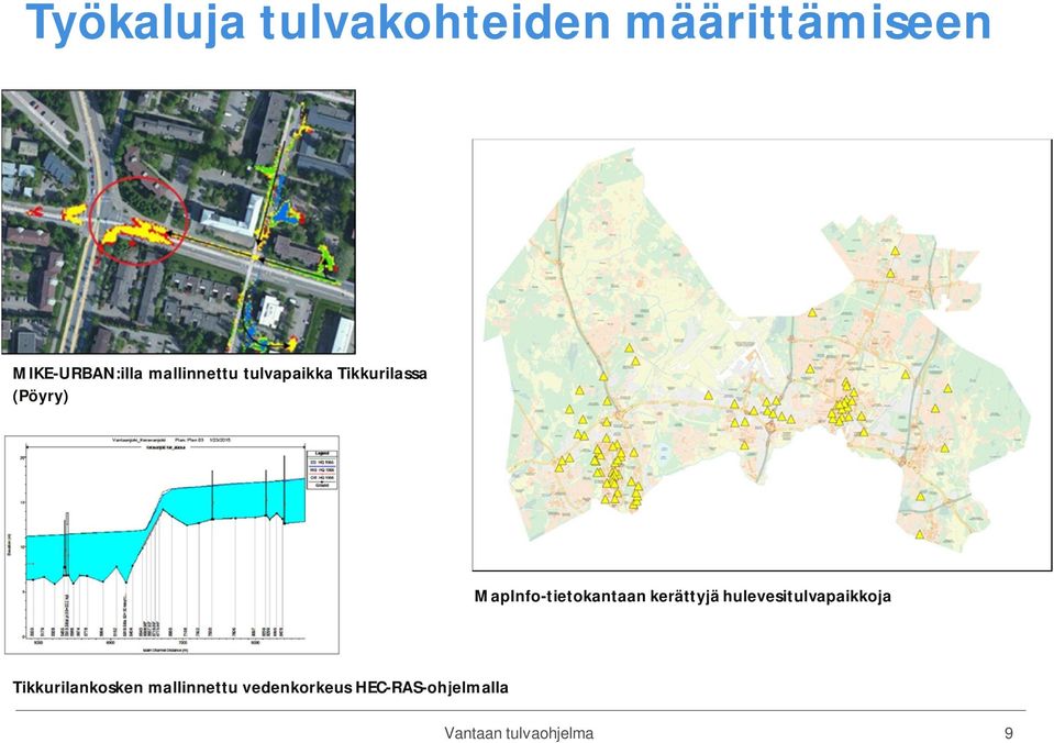 (Pöyry) MapInfo-tietokantaan kerättyjä