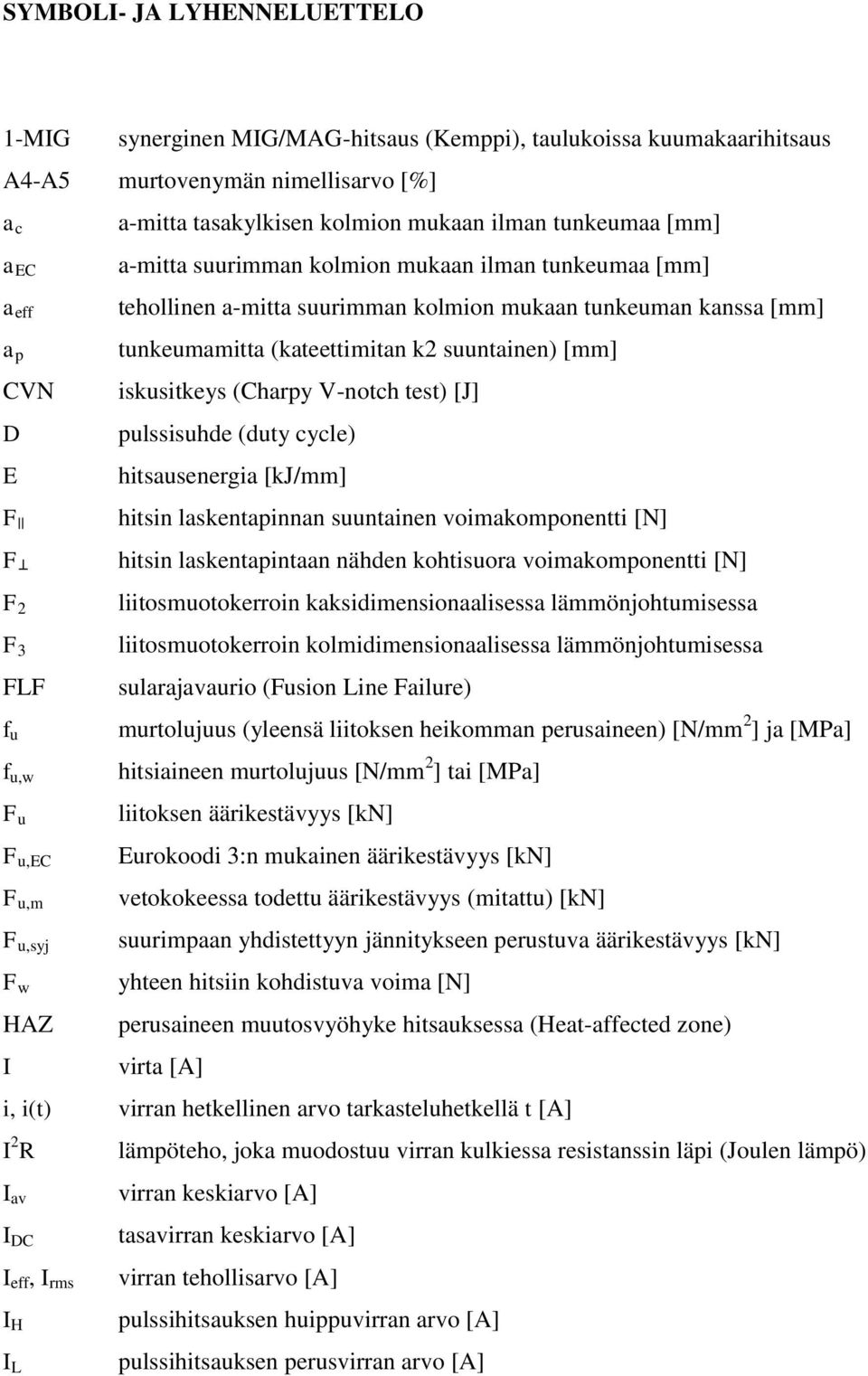 kanssa [mm] tunkeumamitta (kateettimitan k2 suuntainen) [mm] iskusitkeys (Charpy V-notch test) [J] pulssisuhde (duty cycle) hitsausenergia [kj/mm] hitsin laskentapinnan suuntainen voimakomponentti