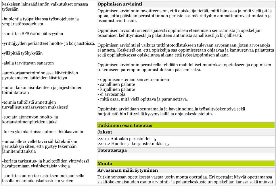 Oppimisen arviointi on ensisijaisesti oppimisen etenemisen seuraamista ja opiskelijan osaamisen kehittymisestä ja palautteen antamista sanallisesti ja kirjallisesti.