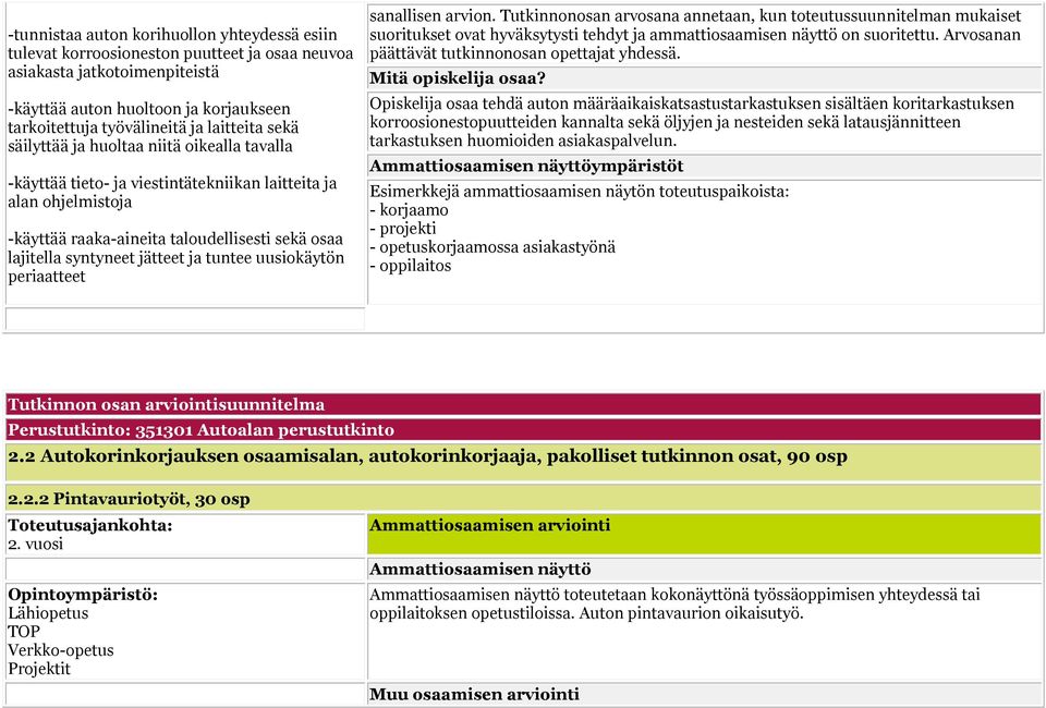 jätteet ja tuntee uusiokäytön periaatteet sanallisen arvion.