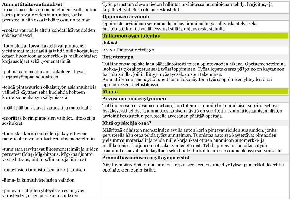 työmenetelmät -pohjustaa maalattavan työkohteen hyvää korjaustyötapaa noudattaen -tehdä pintavaurion oikaisutyön asianmukaisia välineitä käyttäen sekä huolehtia kohteen korroosionehkäisyn