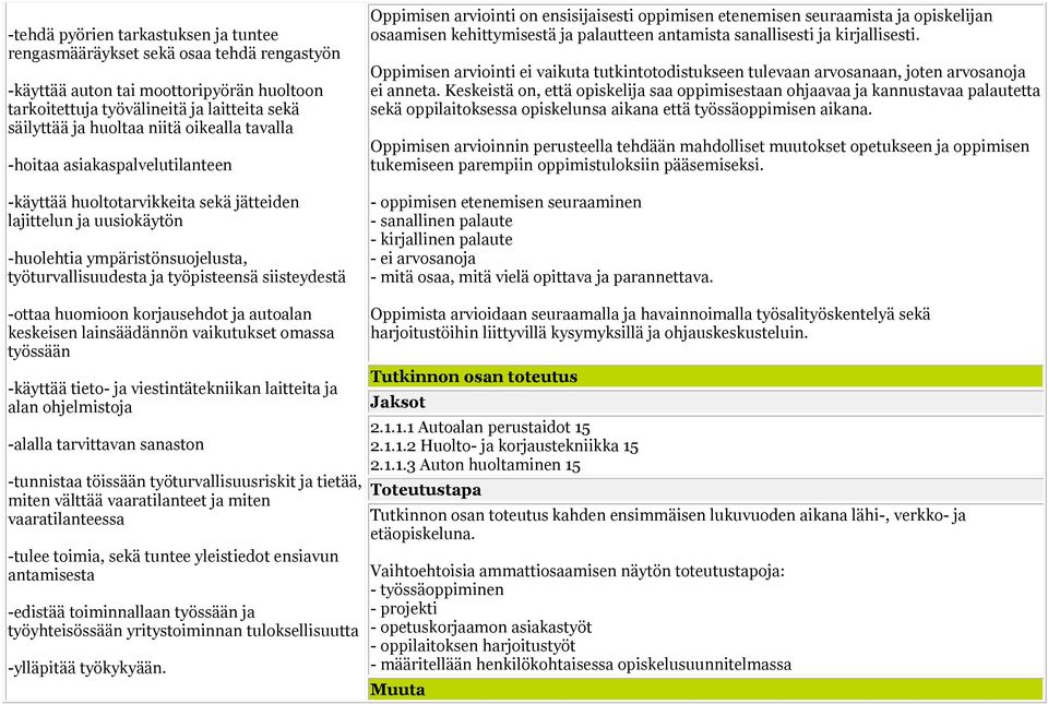 Oppimisen arviointi on ensisijaisesti oppimisen etenemisen seuraamista ja opiskelijan osaamisen kehittymisestä ja palautteen antamista sanallisesti ja kirjallisesti.