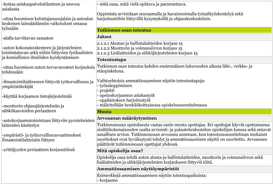 mitä vielä opittava ja parannettava. Oppimista arvioidaan seuraamalla ja havainnoimalla työsalityöskentelyä sekä harjoitustöihin liittyvillä kysymyksillä ja ohjauskeskusteluin.