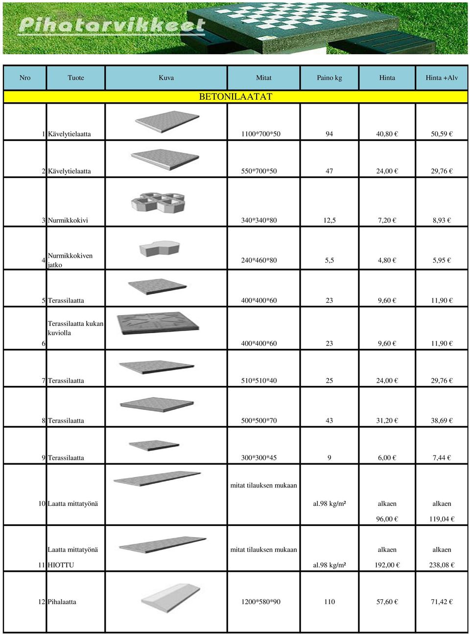 11,90 7 Terassilaatta 510*510*40 25 24,00 29,76 8 Terassilaatta 500*500*70 43 31,20 38,69 9 Terassilaatta 300*300*45 9 6,00 7,44 mitat tilauksen mukaan 10 Laatta