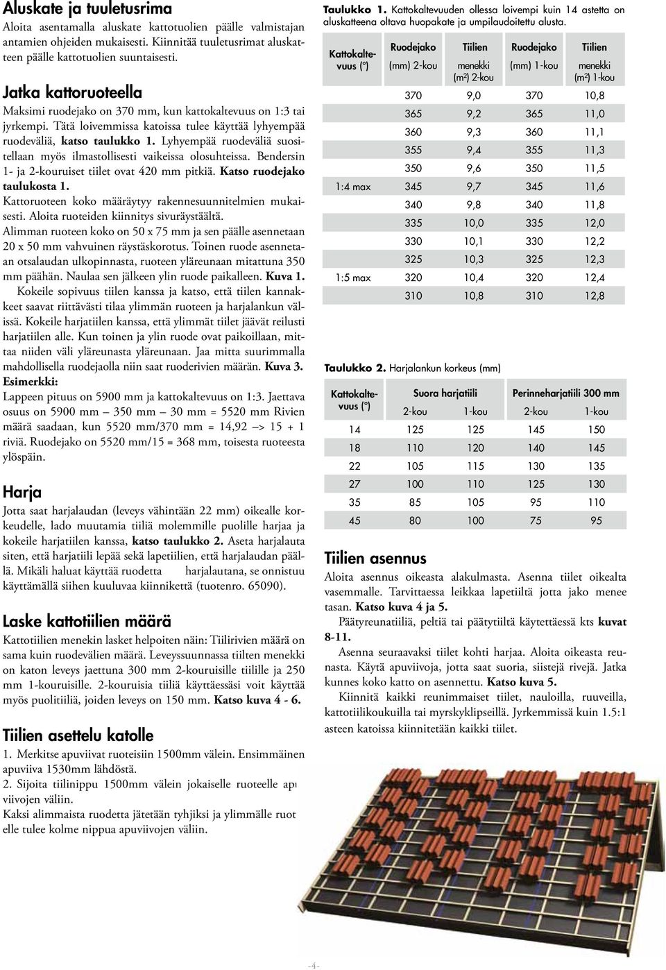 Lyhyempää ruodeväliä suositellaan myös ilmastollisesti vaikeissa olosuhteissa. Bendersin 1- ja 2-kouruiset tiilet ovat 420 mm pitkiä. Katso ruodejako taulukosta 1.