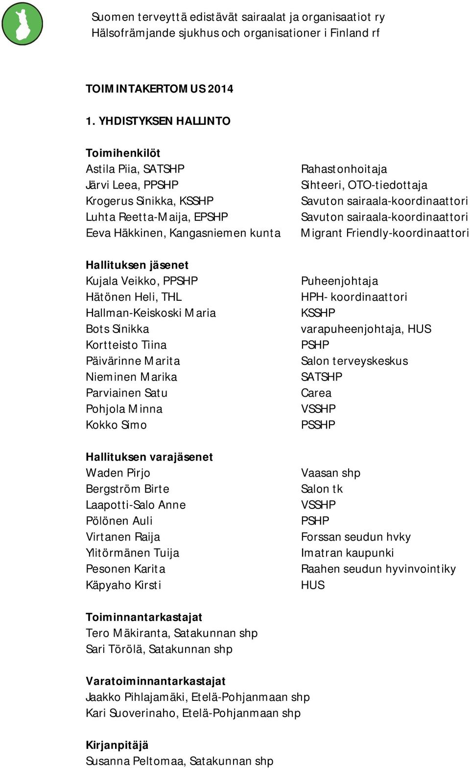 Hätönen Heli, THL Hallman-Keiskoski Maria Bots Sinikka Kortteisto Tiina Päivärinne Marita Nieminen Marika Parviainen Satu Pohjola Minna Kokko Simo Hallituksen varajäsenet Waden Pirjo Bergström Birte