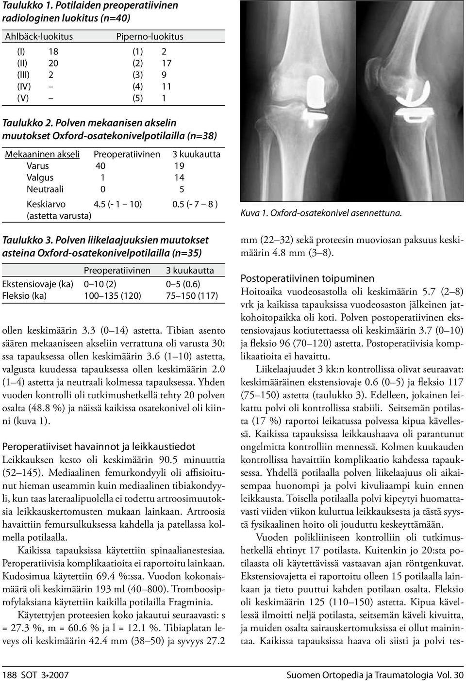 5 (- 7 8 ) (astetta varusta) Taulukko 3. Polven liikelaajuuksien muutokset asteina Oxford-osatekonivelpotilailla (n=35) Preoperatiivinen 3 kuukautta Ekstensiovaje (ka) 0 10 (2) 0 5 (0.