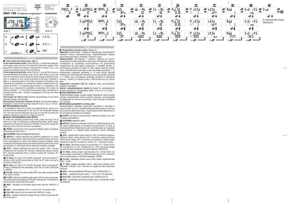 press the key to scroll the information pages of the instrument. Holding the button pressed for at least sec., you access parameter programming and setting.