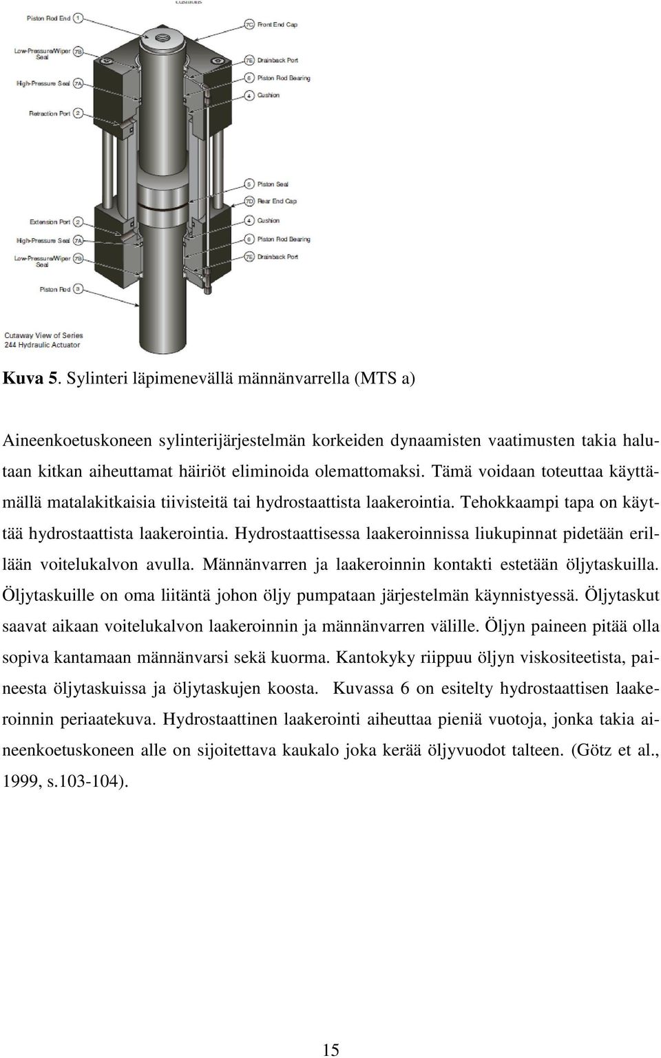 Hydrostaattisessa laakeroinnissa liukupinnat pidetään erillään voitelukalvon avulla. Männänvarren ja laakeroinnin kontakti estetään öljytaskuilla.