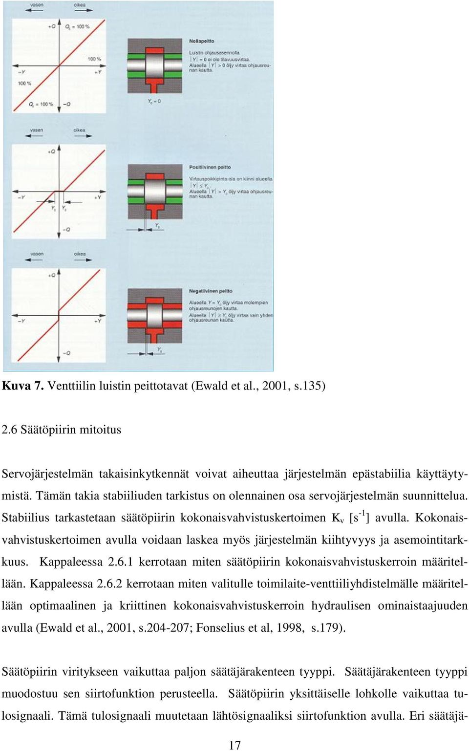 Kokonaisvahvistuskertoimen avulla voidaan laskea myös järjestelmän kiihtyvyys ja asemointitarkkuus. Kappaleessa 2.6.