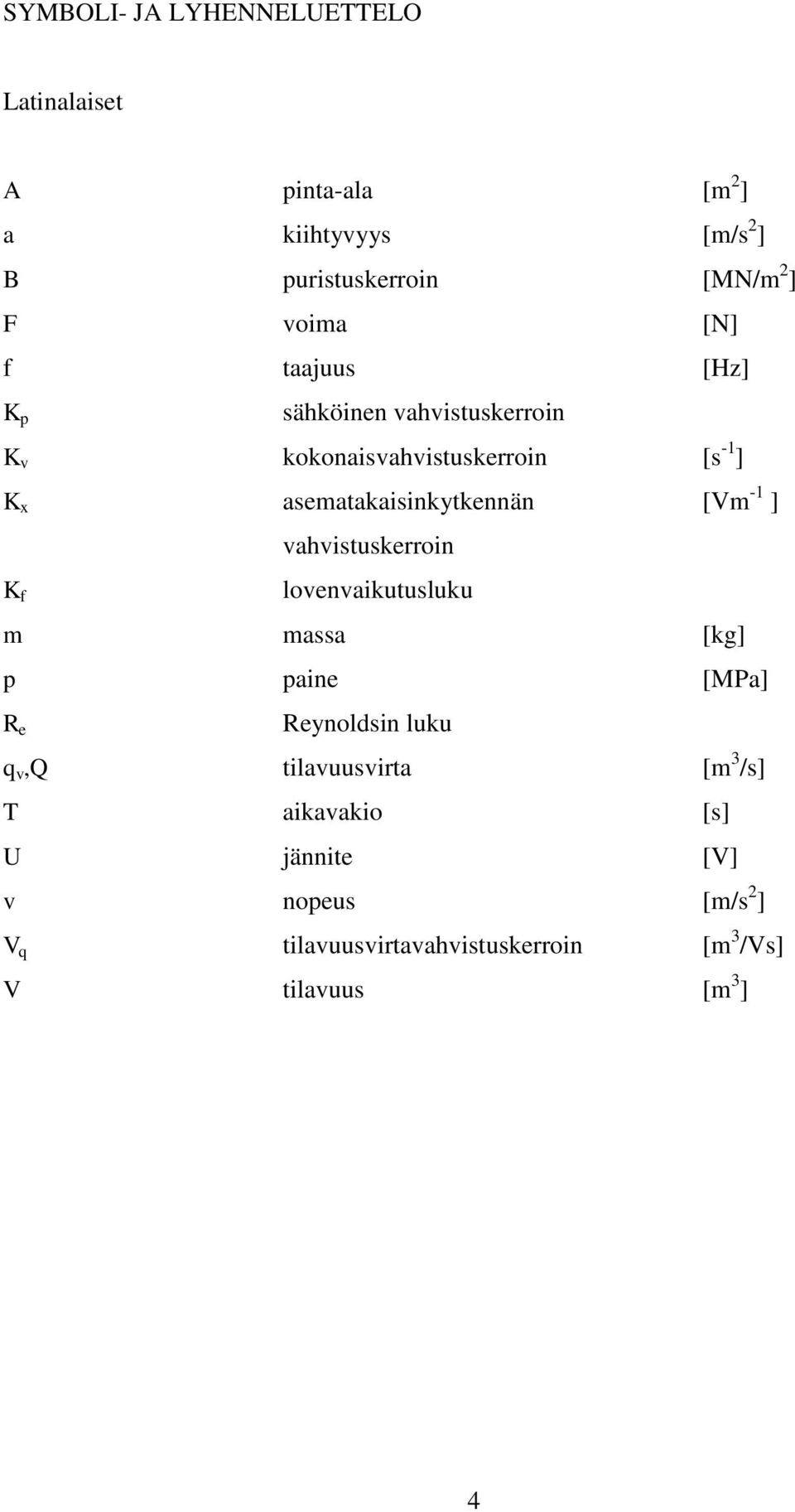 asematakaisinkytkennän [Vm -1 ] vahvistuskerroin K f lovenvaikutusluku m massa [kg] p paine [MPa] R e Reynoldsin