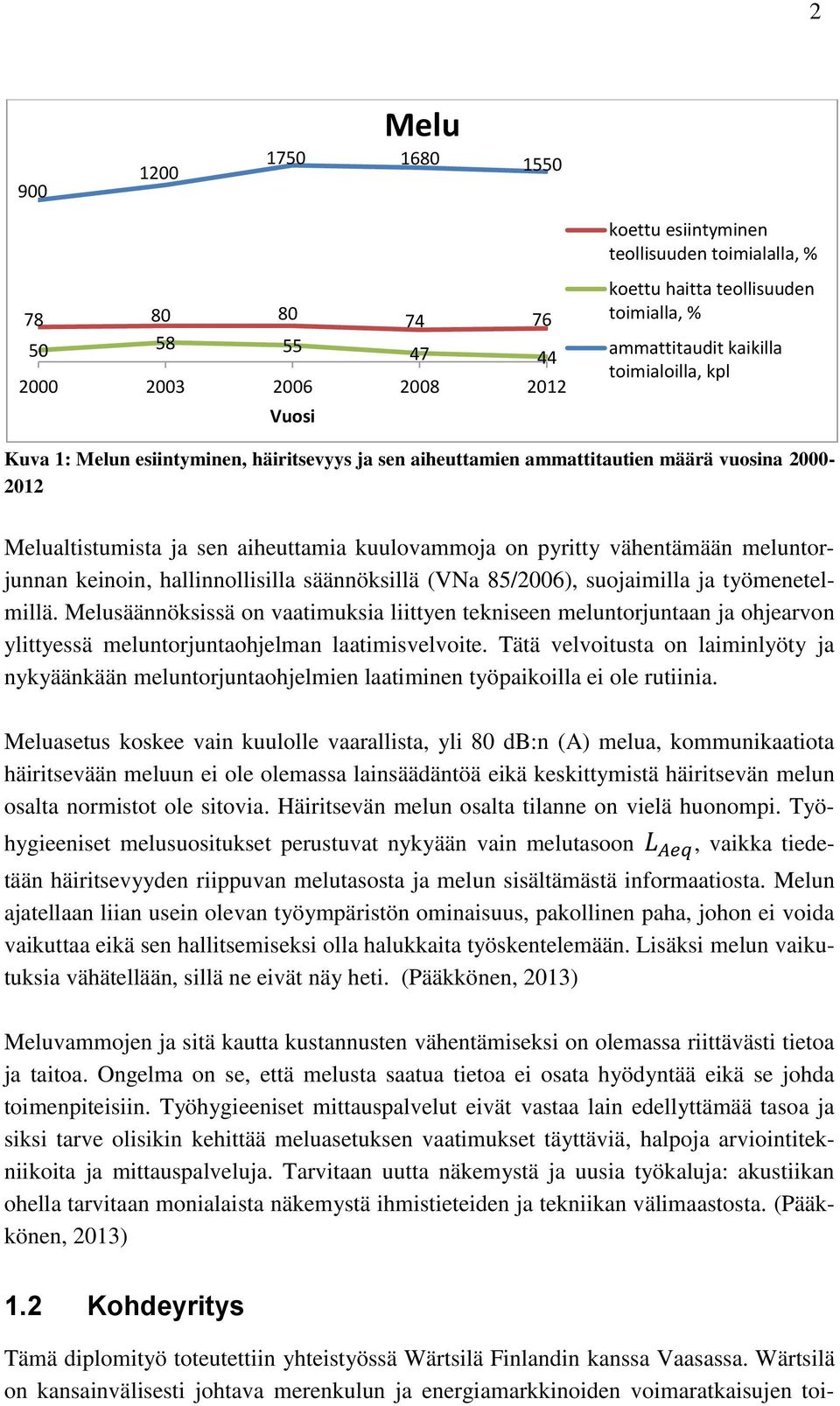 meluntorjunnan keinoin, hallinnollisilla säännöksillä (VNa 85/2006), suojaimilla ja työmenetelmillä.