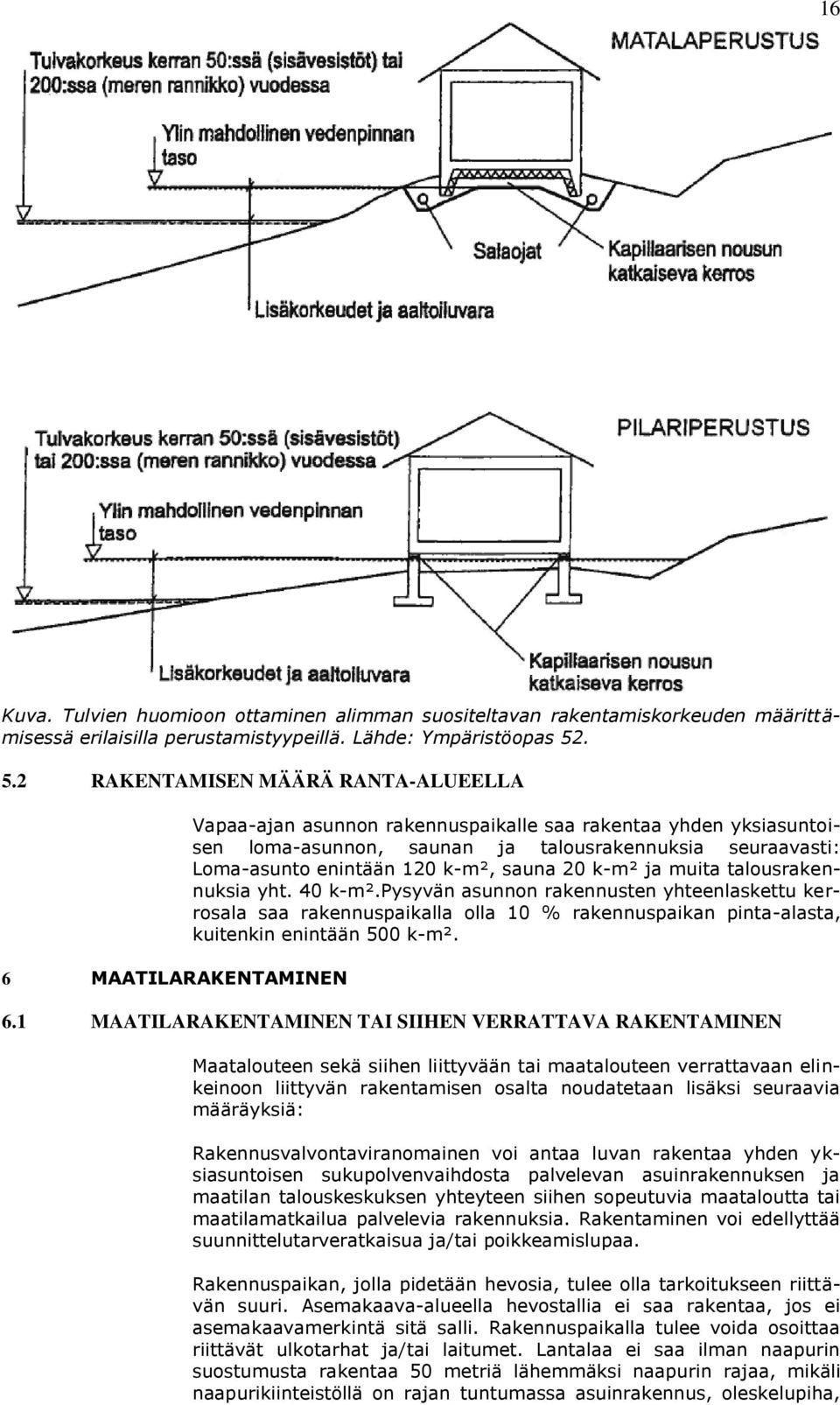 enintään 120 k-m², sauna 20 k-m² ja muita talousrakennuksia yht. 40 k-m².