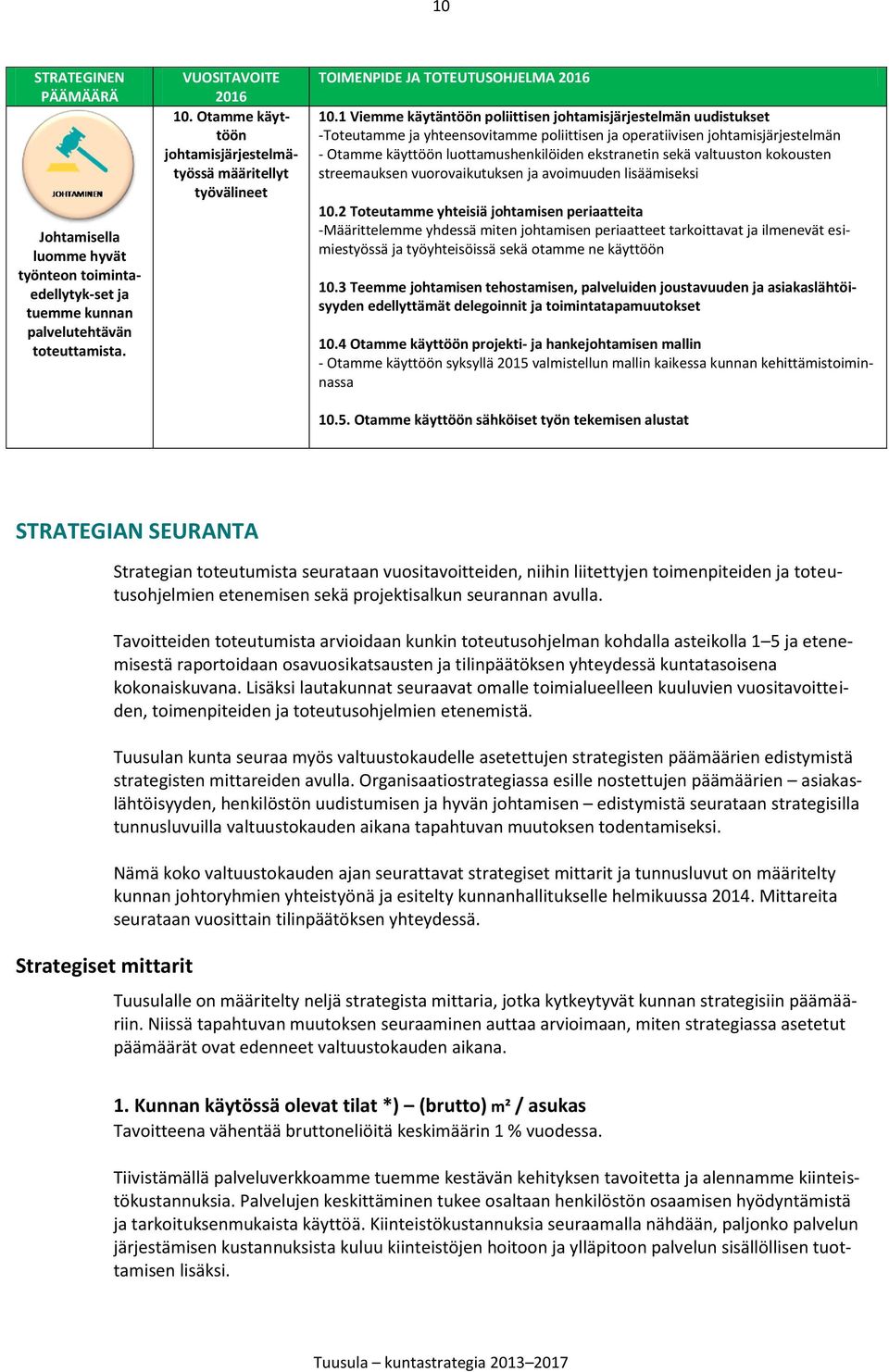 1 Viemme käytäntöön poliittisen johtamisjärjestelmän uudistukset -Toteutamme ja yhteensovitamme poliittisen ja operatiivisen johtamisjärjestelmän - Otamme käyttöön luottamushenkilöiden ekstranetin