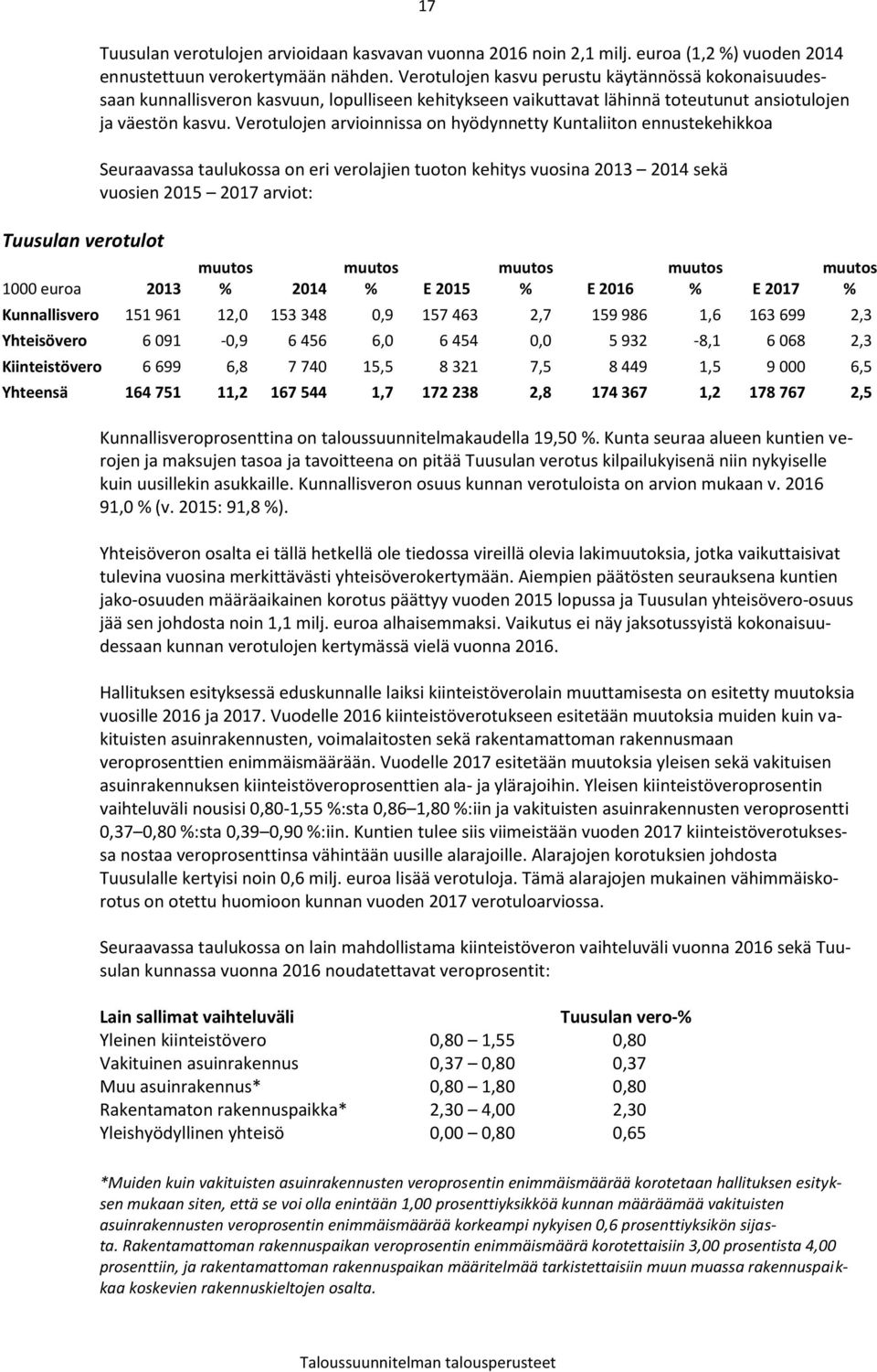 Verotulojen arvioinnissa on hyödynnetty Kuntaliiton ennustekehikkoa Seuraavassa taulukossa on eri verolajien tuoton kehitys vuosina 2013 2014 sekä vuosien 2015 2017 arviot: muutos % 2014 muutos % E