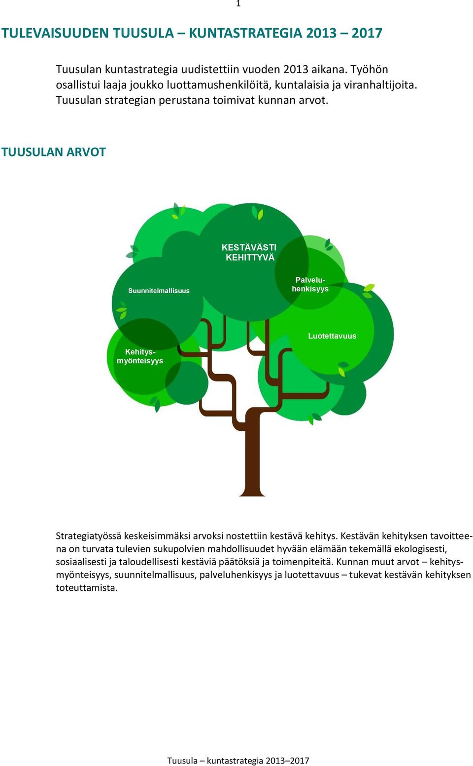 TUUSULAN ARVOT KESTÄVÄSTI KEHITTYVÄ Suunnitelmallisuus Palveluhenkisyys Luotettavuus Kehitysmyönteisyys Strategiatyössä keskeisimmäksi arvoksi nostettiin kestävä kehitys.