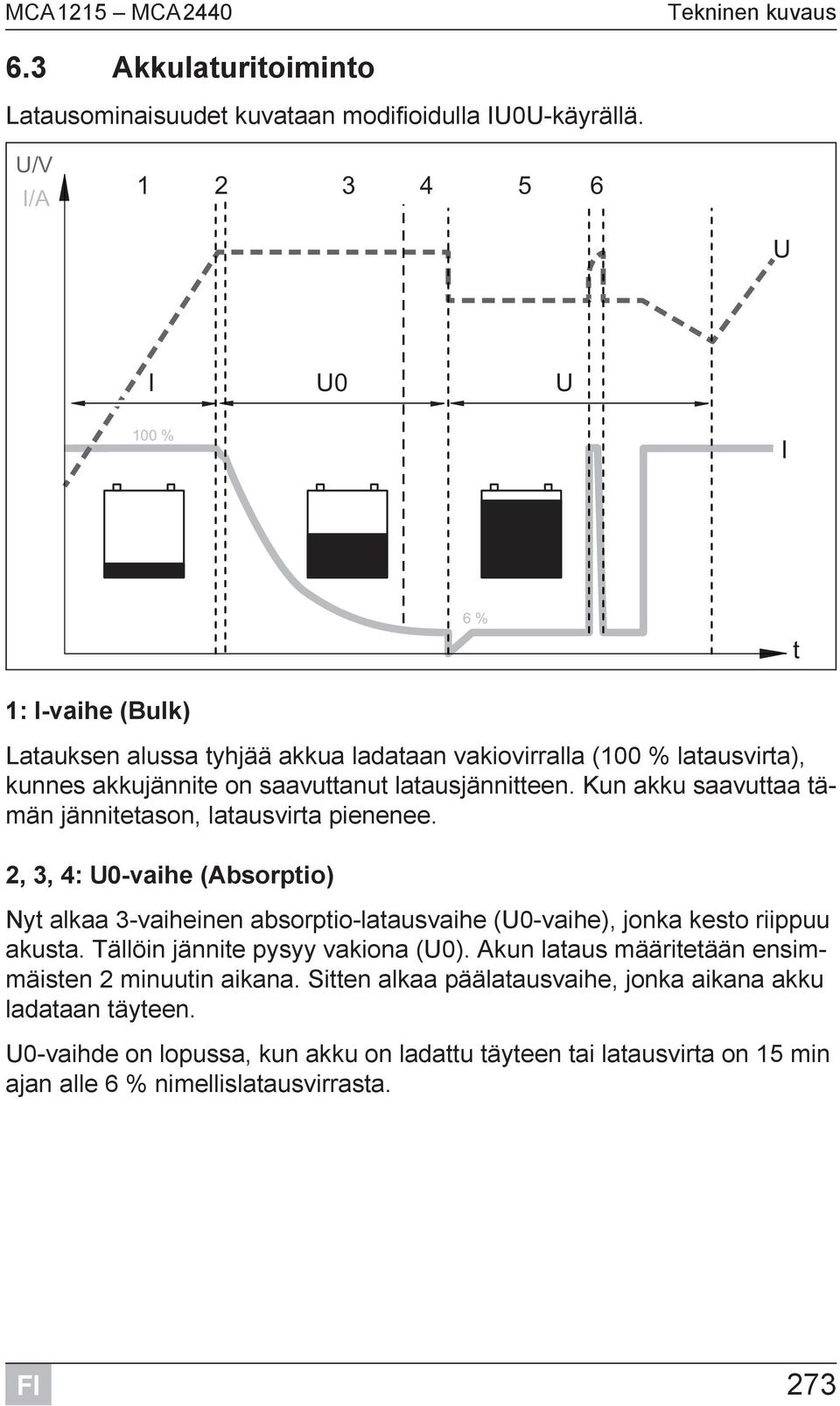 latausjännitteen. Kun akku saavuttaa tämän jännitetason, latausvirta pienenee.