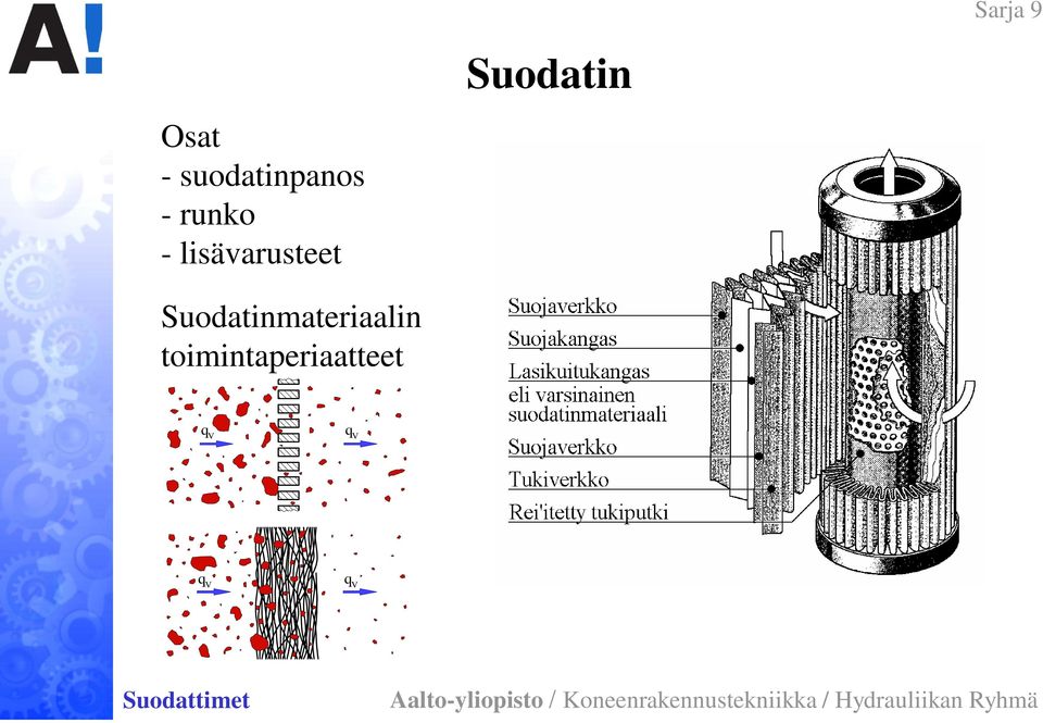 Suodatinmateriaalin