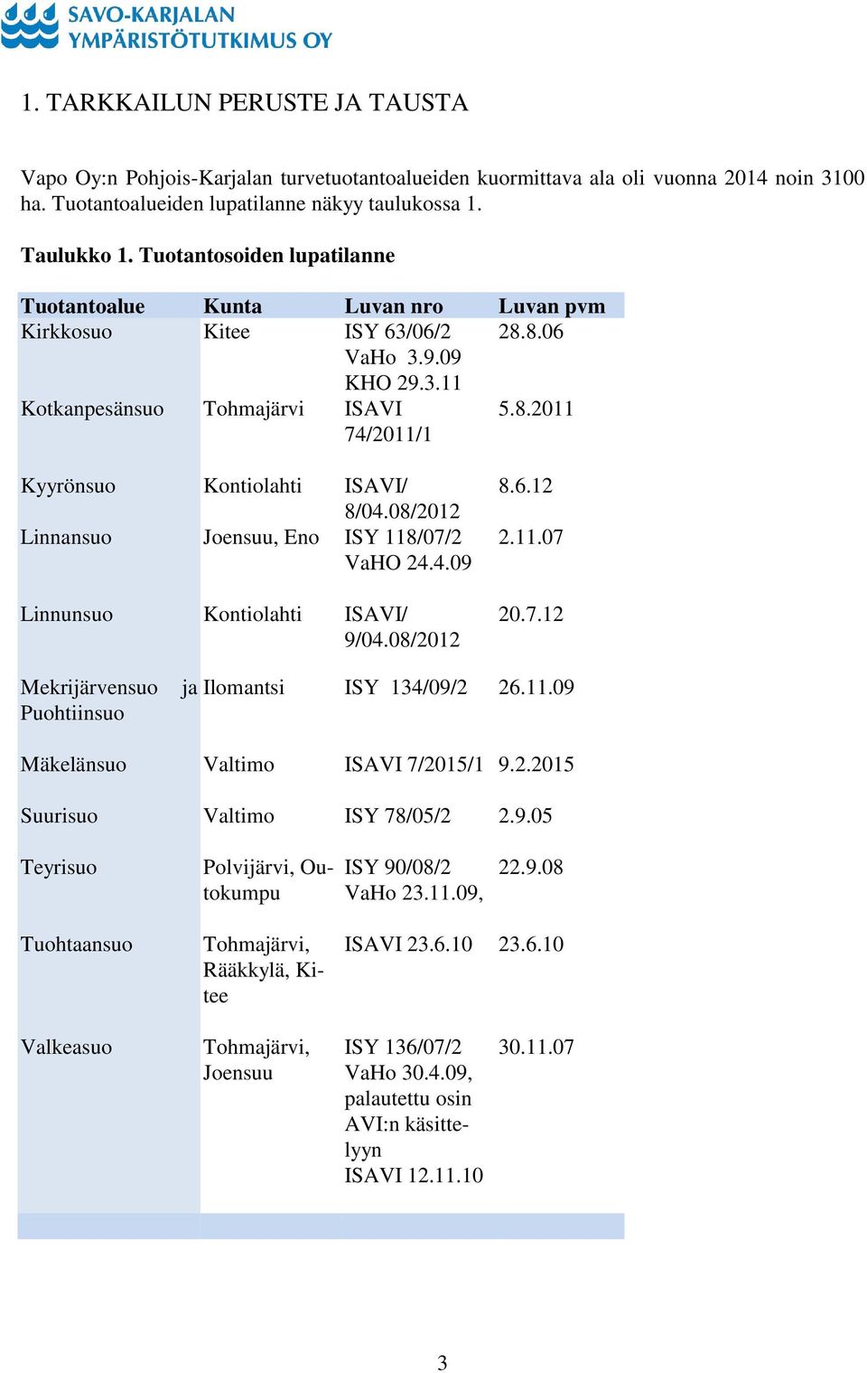08/2012 Linnansuo Joensuu, Eno ISY 118/07/2 VaHO 24.4.09 Linnunsuo Kontiolahti ISAVI/ 9/04.08/2012 8.6.12 2.11.07 20.7.12 Mekrijärvensuo Puohtiinsuo ja Ilomantsi ISY 134/09/2 26.11.09 Mäkelänsuo Valtimo ISAVI 7/2015/1 9.