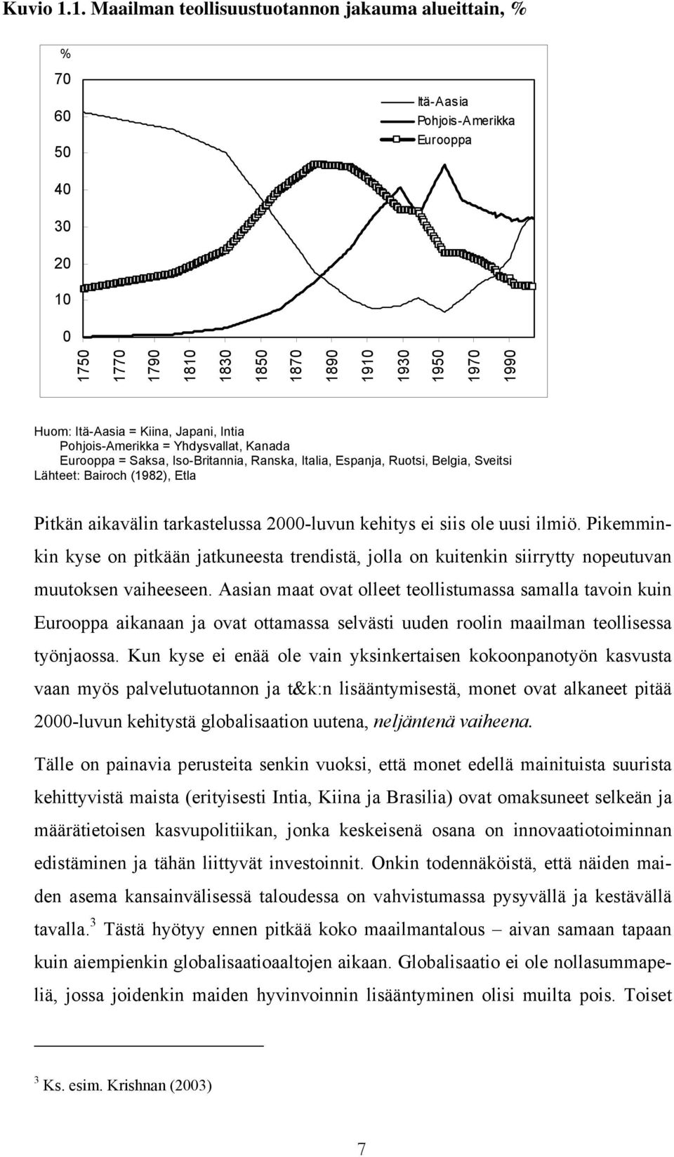 Kiina, Japani, Intia Pohjois-Amerikka = Yhdysvallat, Kanada Eurooppa = Saksa, Iso-Britannia, Ranska, Italia, Espanja, Ruotsi, Belgia, Sveitsi Lähteet: Bairoch (1982), Etla Pitkän aikavälin