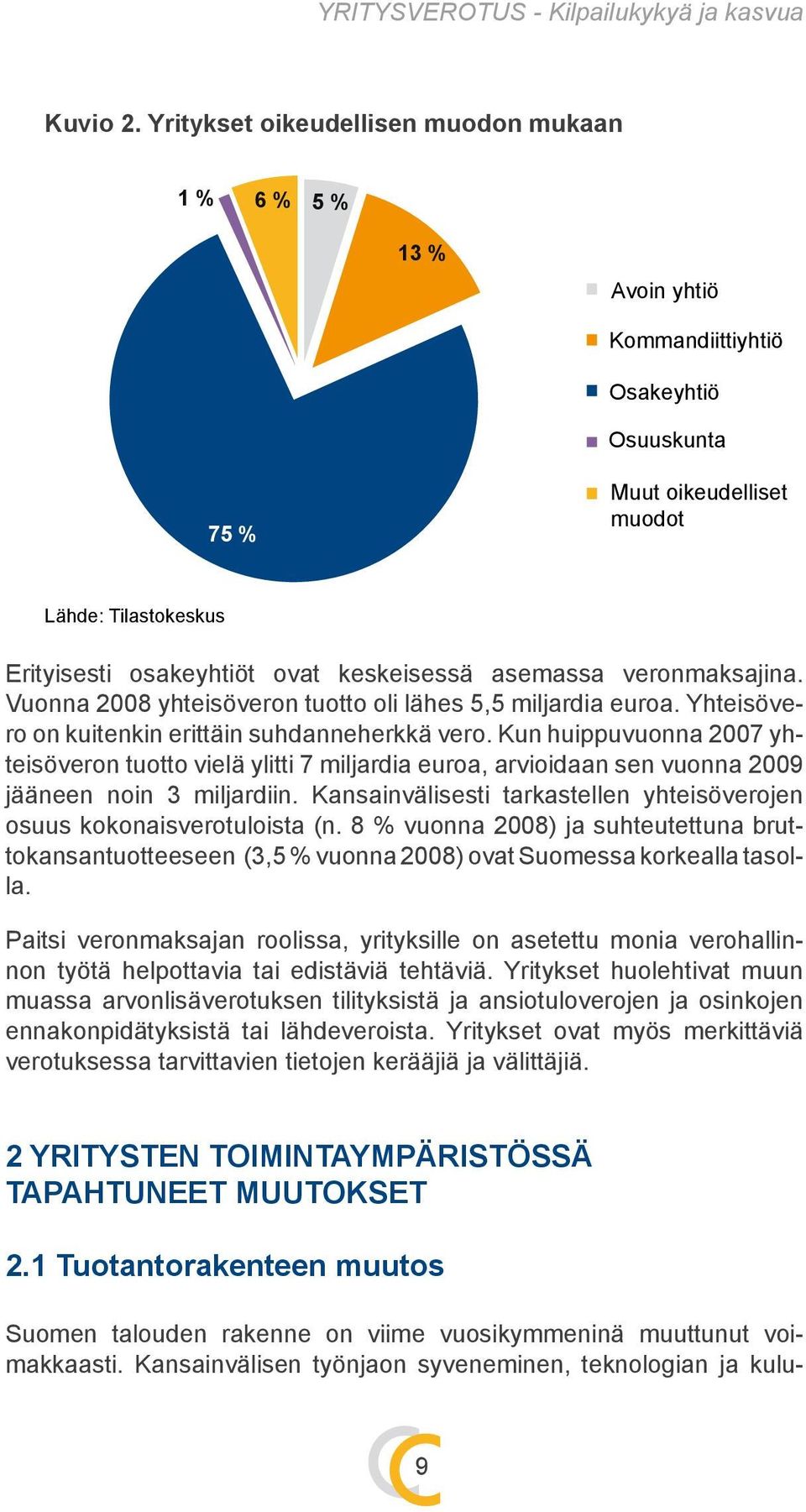 asemassa veronmaksajina. Vuonna 2008 yhteisöveron tuotto oli lähes 5,5 miljardia euroa. Yhteisövero on kuitenkin erittäin suhdanneherkkä vero.