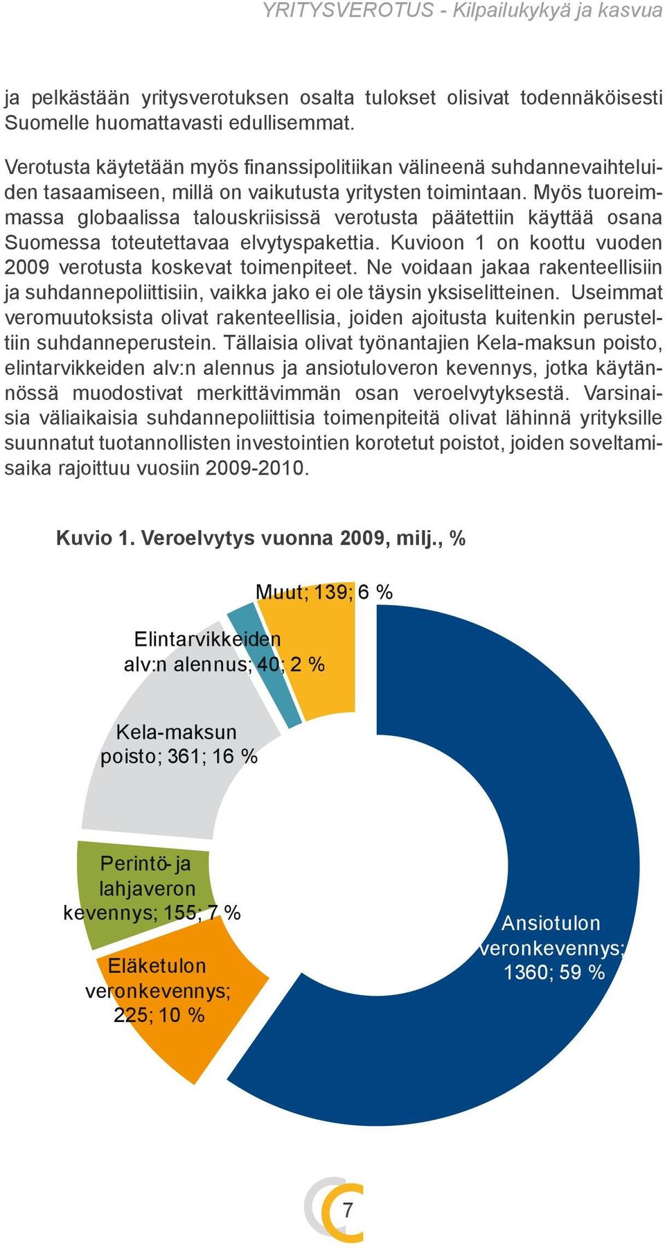 Myös tuoreimmassa globaalissa talouskriisissä verotusta päätettiin käyttää osana Suomessa toteutettavaa elvytyspakettia. Kuvioon 1 on koottu vuoden 2009 verotusta koskevat toimenpiteet.