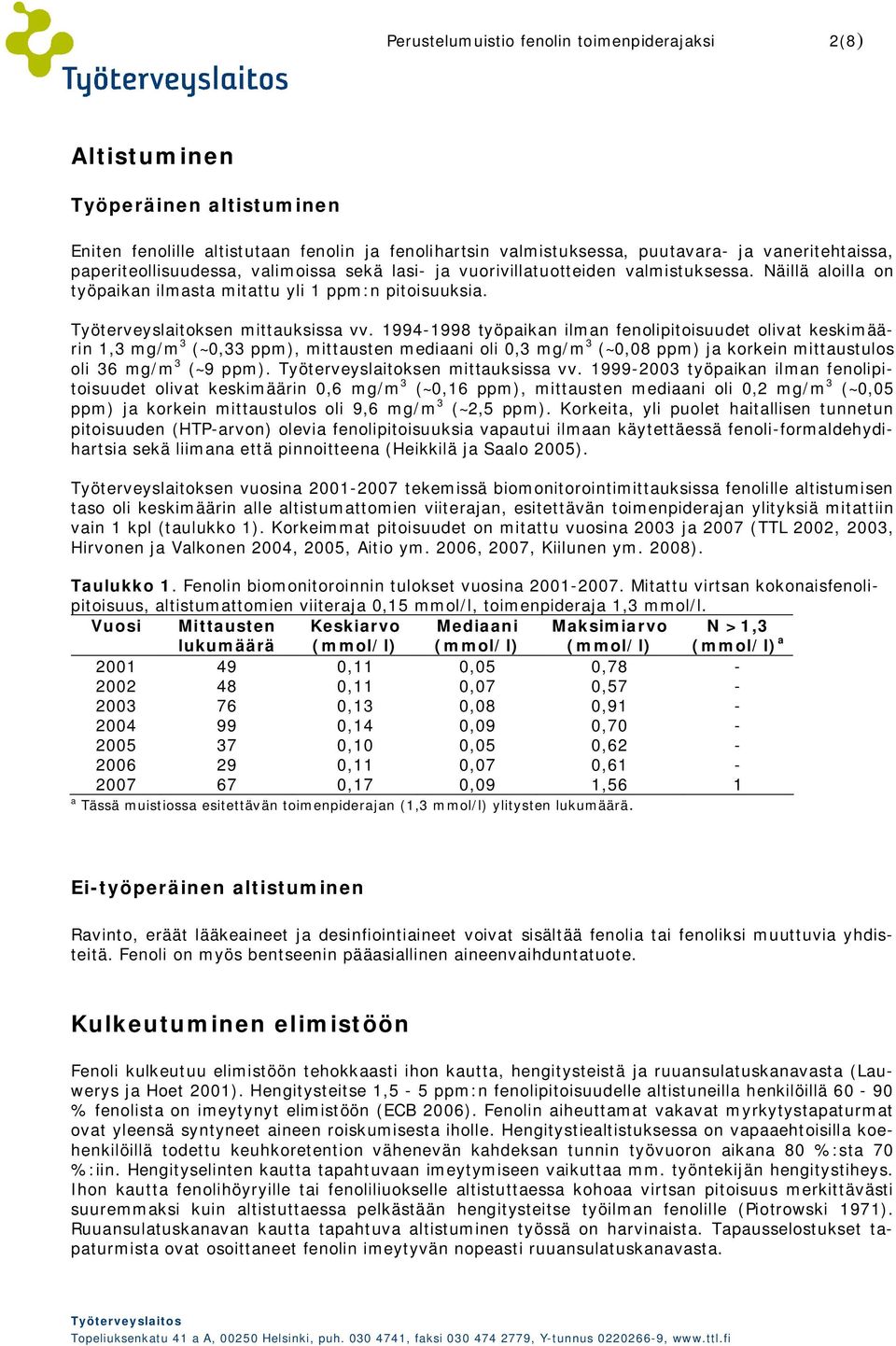 1994-1998 työpaikan ilman fenolipitoisuudet olivat keskimäärin 1,3 mg/m 3 (~0,33 ppm), mittausten mediaani oli 0,3 mg/m 3 (~0,08 ppm) ja korkein mittaustulos oli 36 mg/m 3 (~9 ppm).