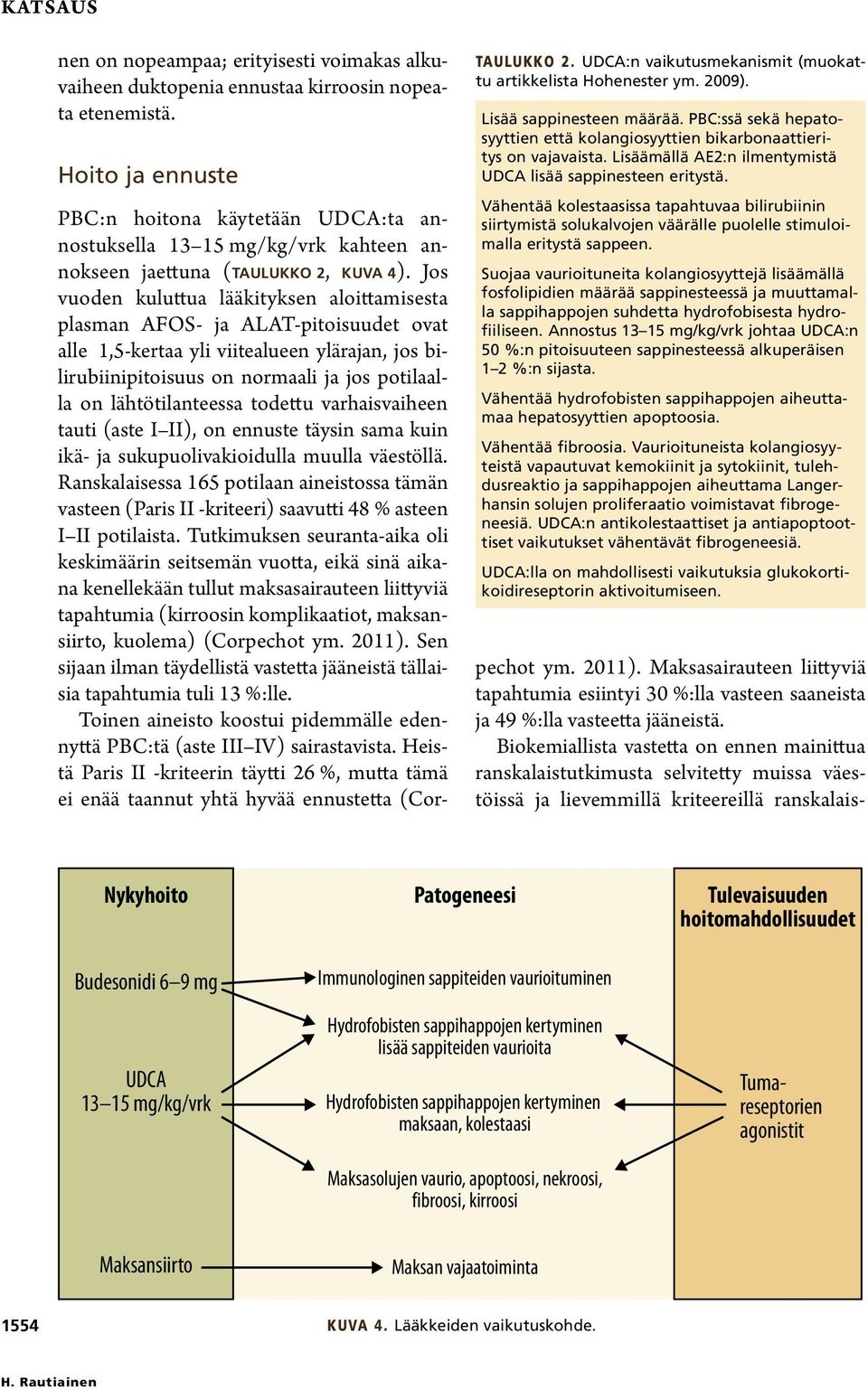 Lisäämällä AE2:n ilmentymistä UDCA lisää sappinesteen eritystä. Vähentää kolestaasissa tapahtuvaa bilirubiinin siirtymistä solukalvojen väärälle puolelle stimuloimalla eritystä sappeen.