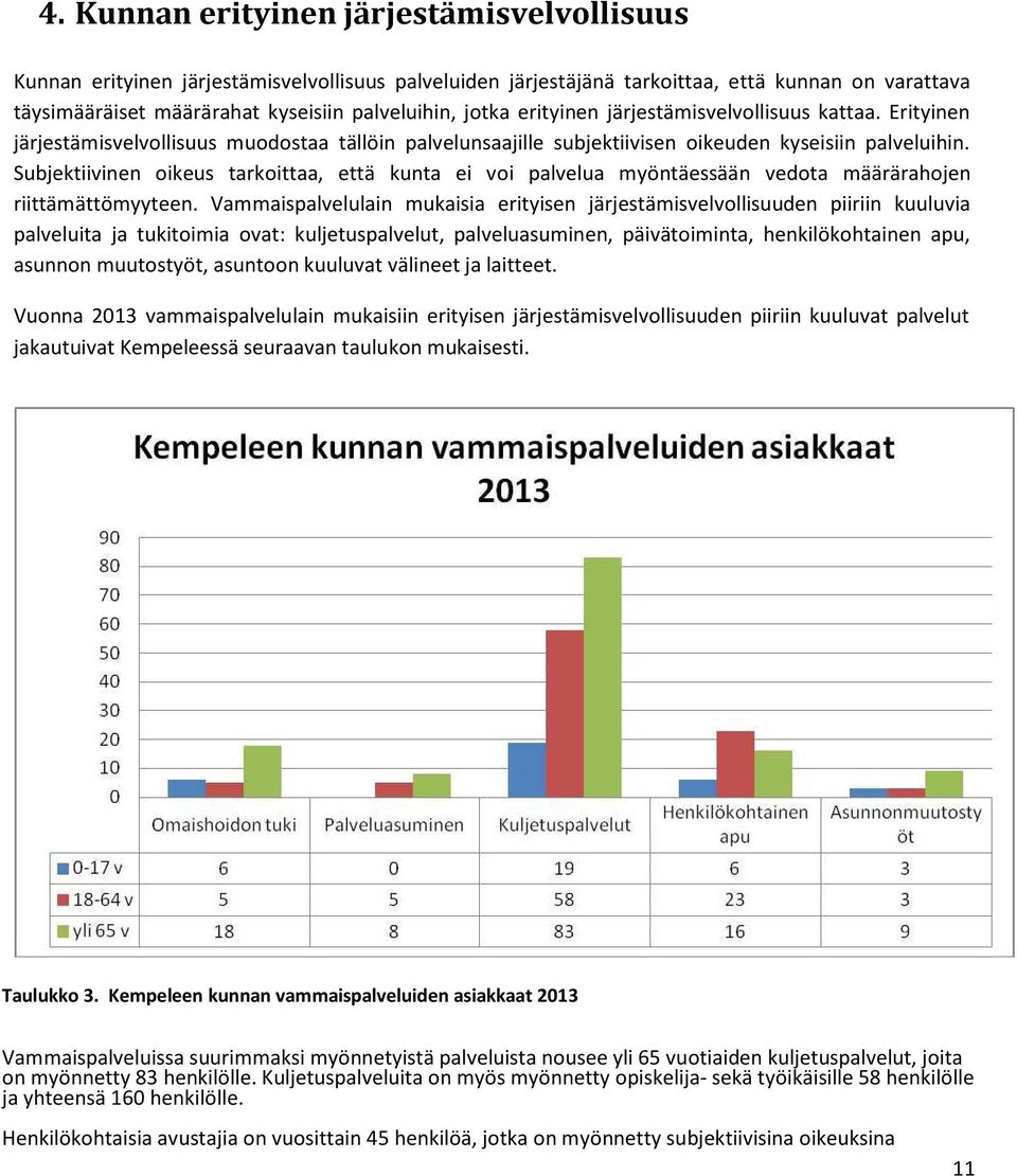 Subjektiivinen oikeus tarkoittaa, että kunta ei voi palvelua myöntäessään vedota määrärahojen riittämättömyyteen.