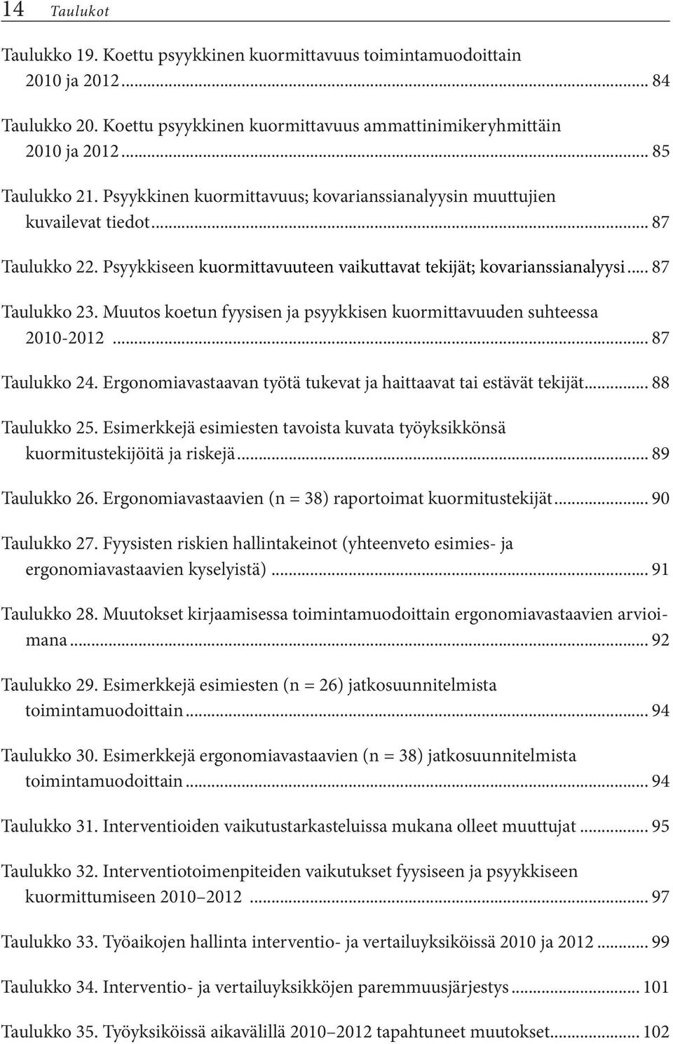 Muutos koetun fyysisen ja psyykkisen kuormittavuuden suhteessa 2010-2012... 87 Taulukko 24. Ergonomiavastaavan työtä tukevat ja haittaavat tai estävät tekijät... 88 Taulukko 25.