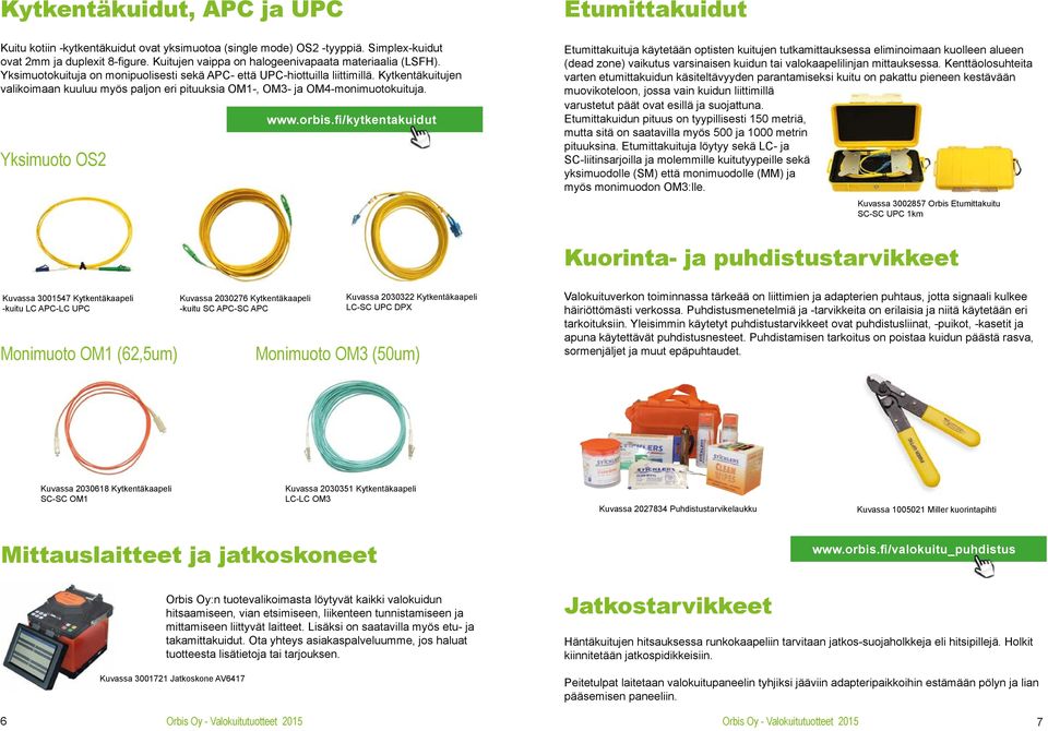 Kytkentäkuitujen valikoimaan kuuluu myös paljon eri pituuksia OM1-, OM3- ja OM4-monimuotokuituja. Yksimuoto OS2 www.orbis.