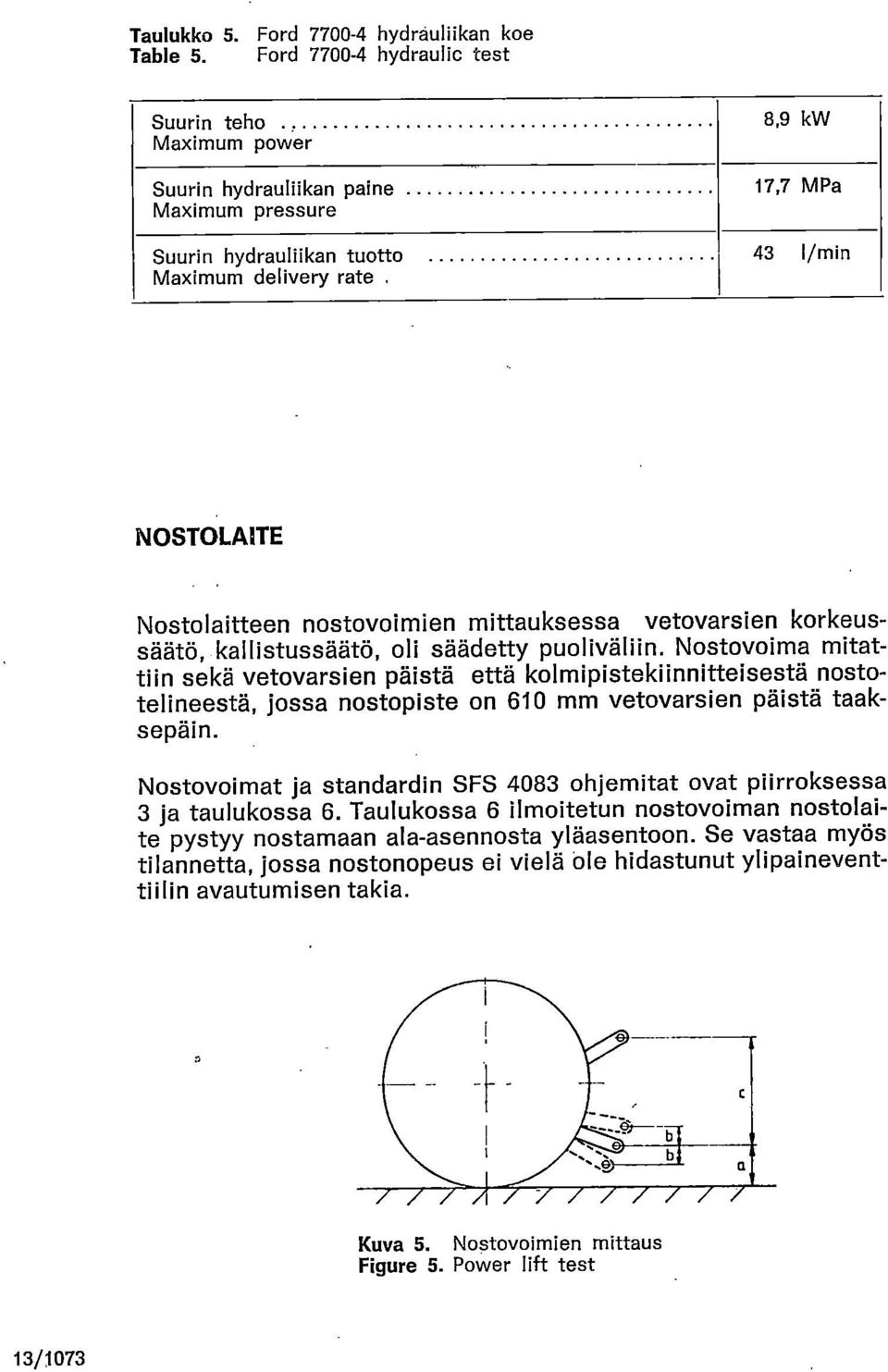 Nostovoima mitattiin sekä vetovarsien päistä että kolmipistekiinnitteisestä nostotelineestä, jossa nostopiste on 610 mm vetovarsien päistä taaksepäin.