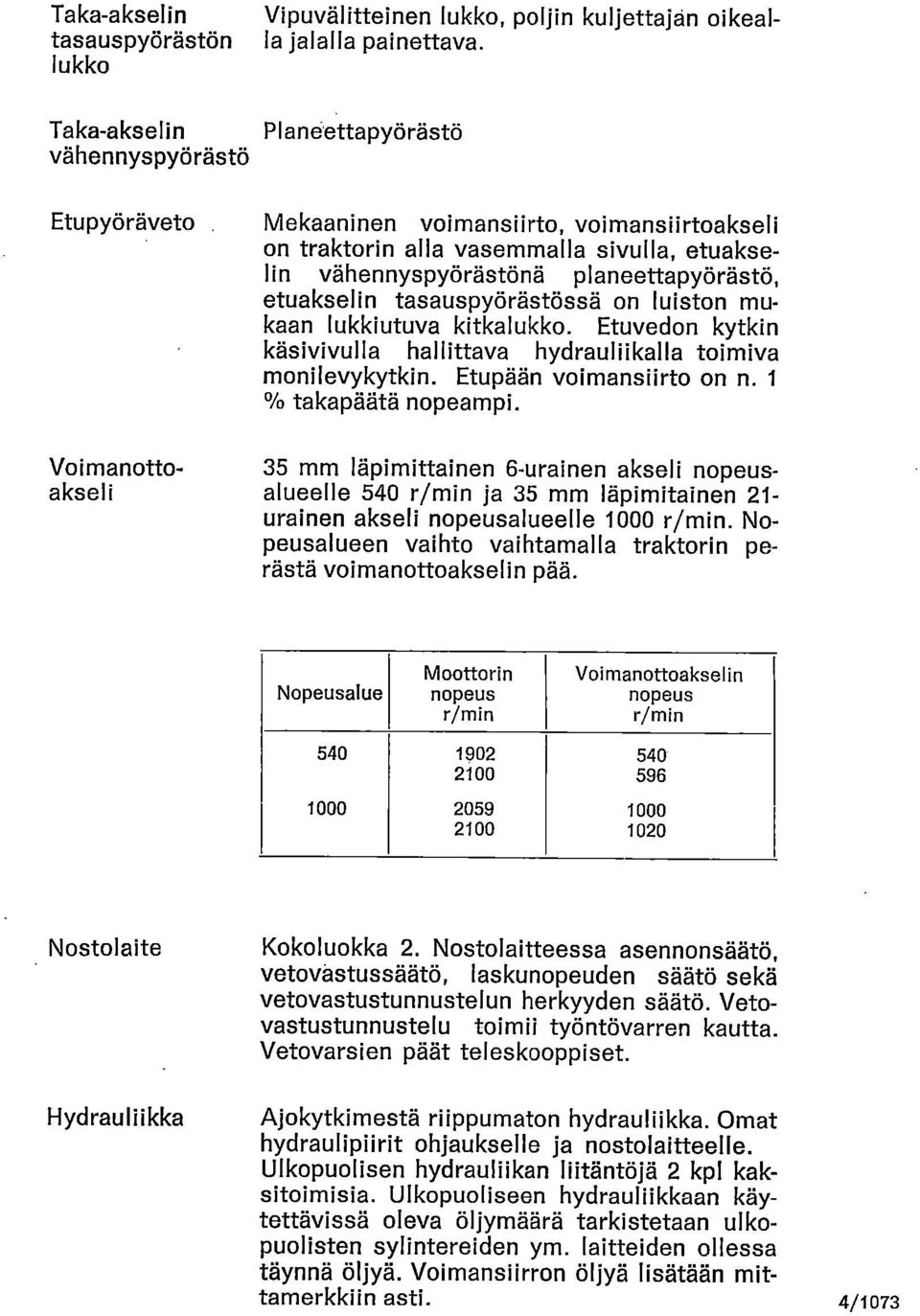 etuakselin tasauspyörästössä on luiston mukaan lukkiutuva kitkalukko. Etuvedon kytkin käsivivulla hallittava hydrauliikalla toimiva monilevykytkin. Etupään voimansiirto on n. 1 % takapäätä nopeampi.