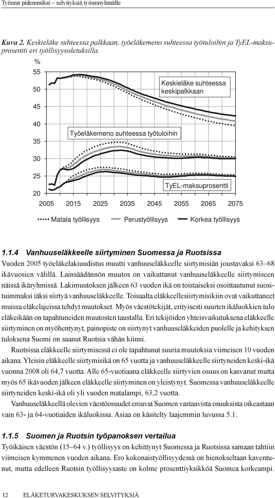 .. Matala työllisyys Perustyöllisyys Korkea työllisyys 1.