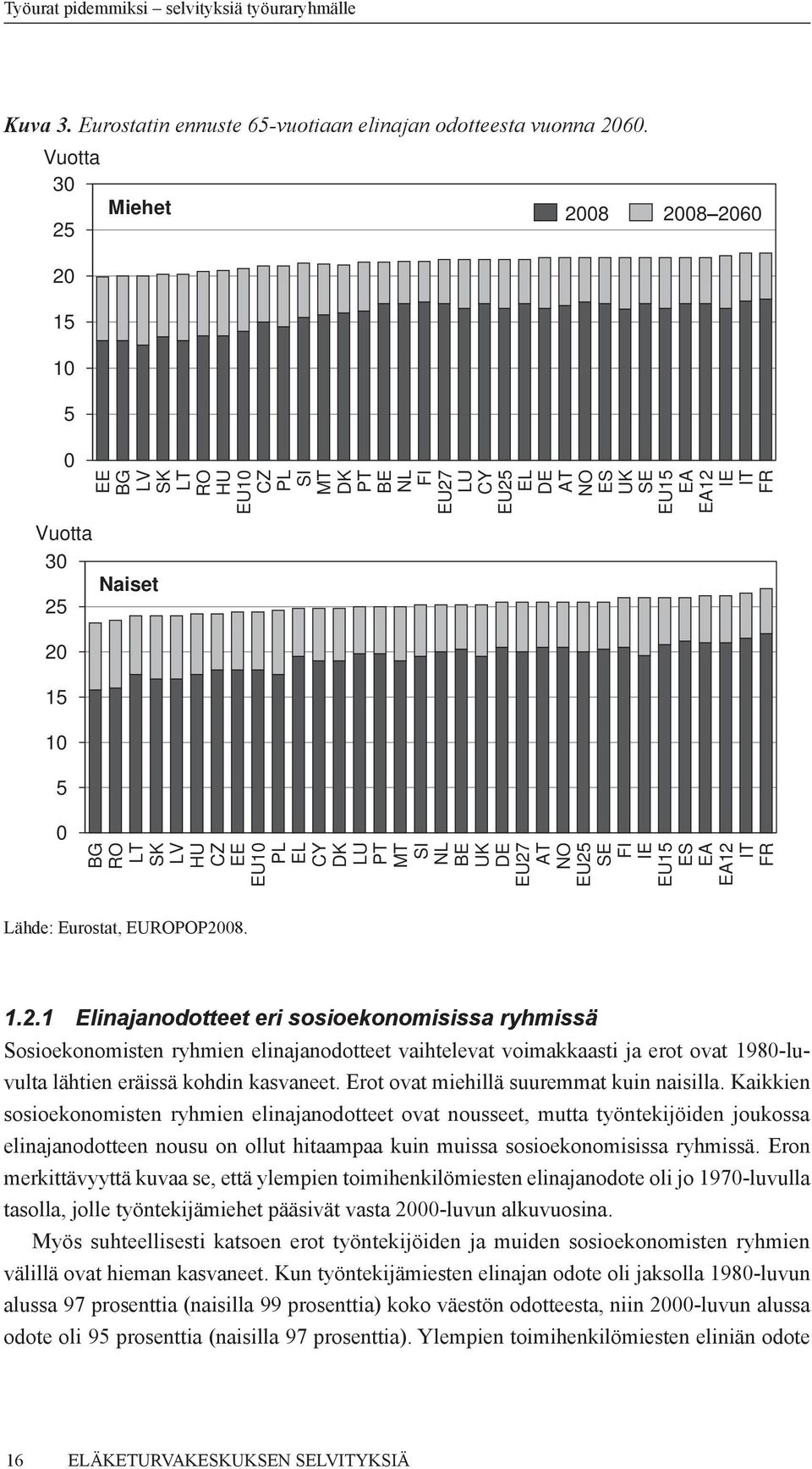 LT SK LV HU CZ EE EU10 PL EL CY DK LU PT MT SI NL BE UK DE EU27