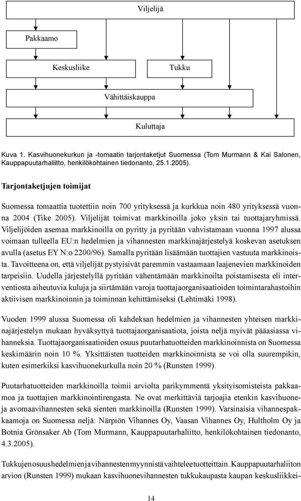 Tarjontaketjujen toimijat Suomessa tomaattia tuotettiin noin 700 yrityksessä ja kurkkua noin 480 yrityksessä vuonna 2004 (Tike 2005). Viljelijät toimivat markkinoilla joko yksin tai tuottajaryhmissä.