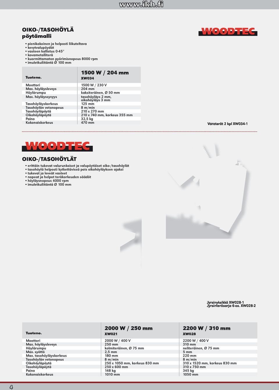 höyläyssyvyys Tasohöyläyskorkeus Tasohöylän vetonopeus Tasohöyläpöytä Oikohöyläpöytä Paino Kokonaiskorkeus 1500 W / 204 mm XW034 1500 W / 230 V 204 mm kaksiteräinen, Ø 50 mm tasohöyläys 2 mm,