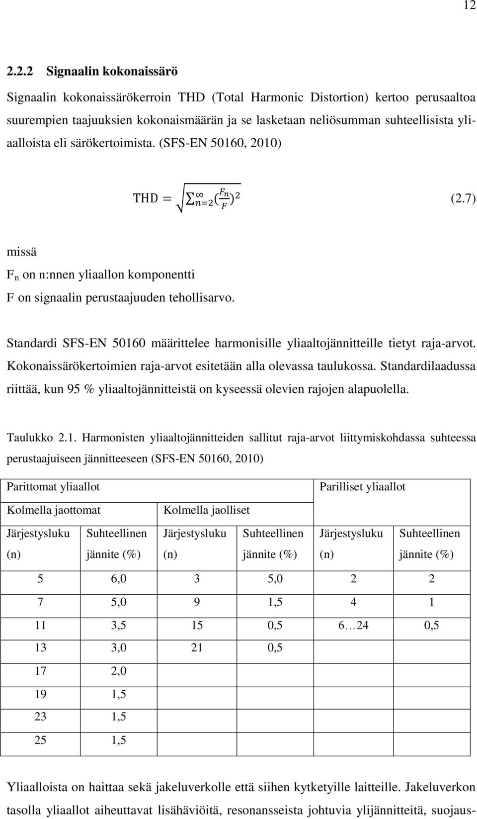 Standardi SFS-EN 50160 määrittelee harmonisille yliaaltojännitteille tietyt raja-arvot. Kokonaissärökertoimien raja-arvot esitetään alla olevassa taulukossa.