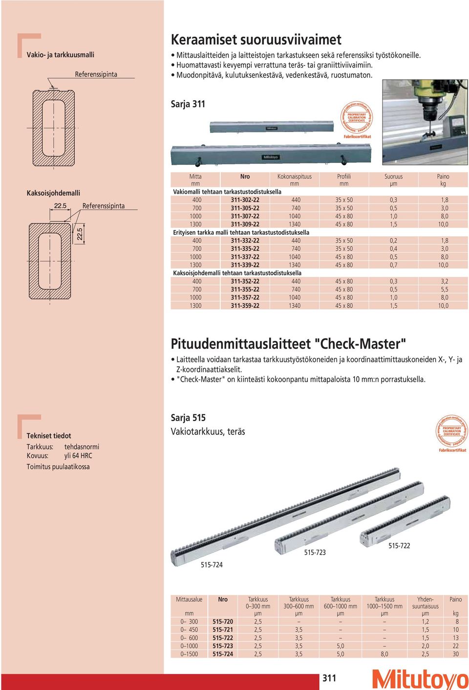 Sarja 311 Kaksoisjohdemalli Referenssipinta Mitta Kokonaispituus Profiili Suoruus Vakiomalli tehtaan tarkastustodistuksella 400 311-302-22 440 35 x 50 0,3 1,8 700 311-305-22 740 35 x 50 0,5 3,0 1000